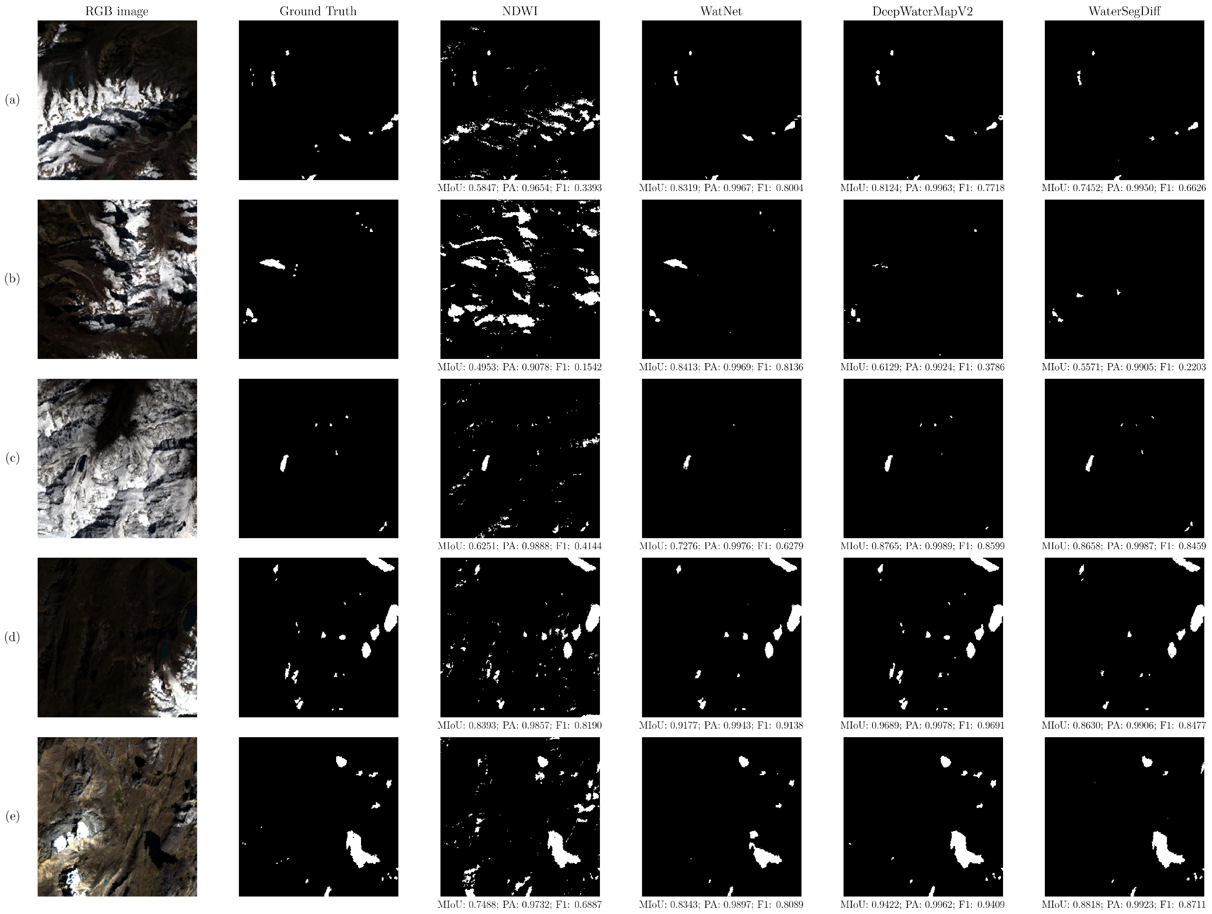 Sensors 24 05177 g011