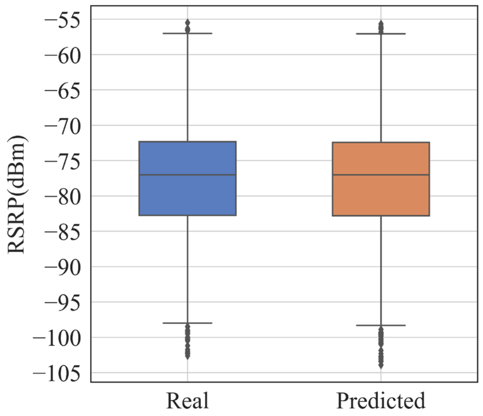 Sensors 24 05178 g006