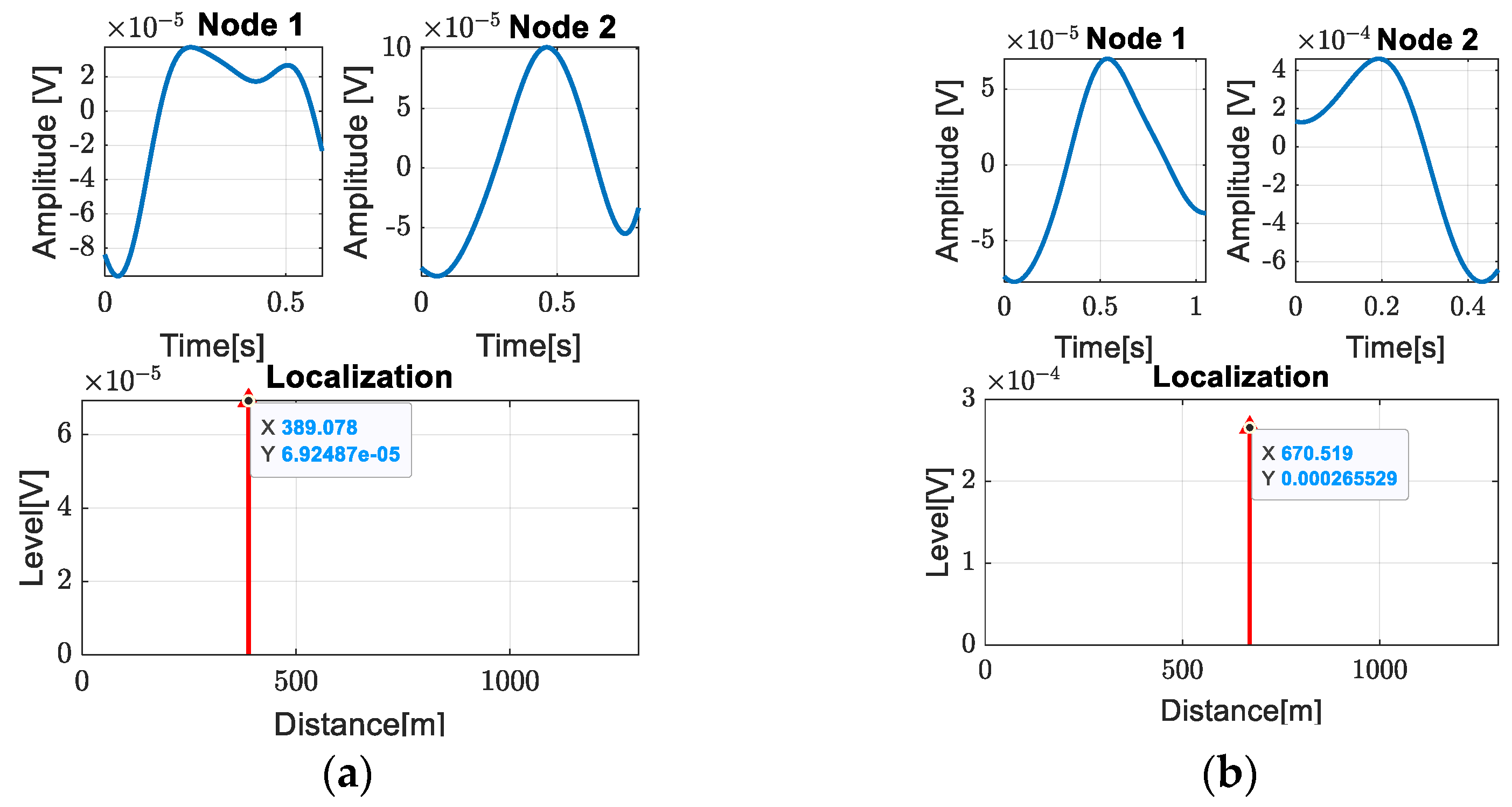 Sensors 24 05182 g013