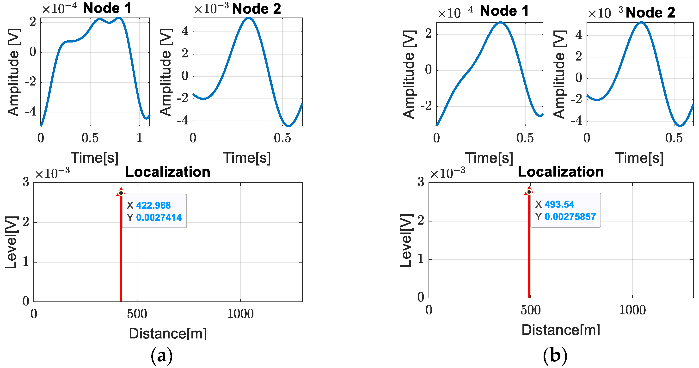 Sensors 24 05182 g014