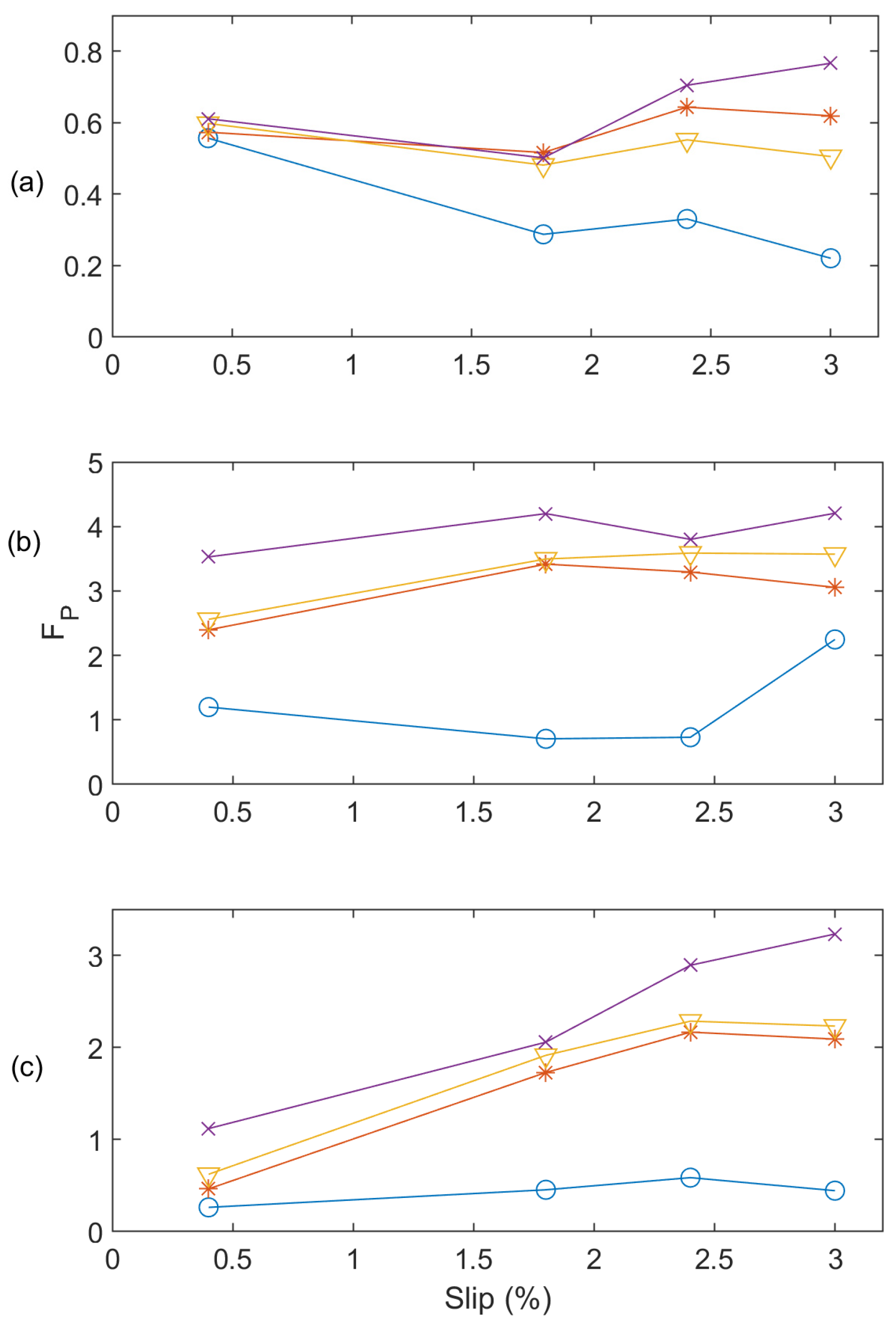 Sensors 24 05186 g011