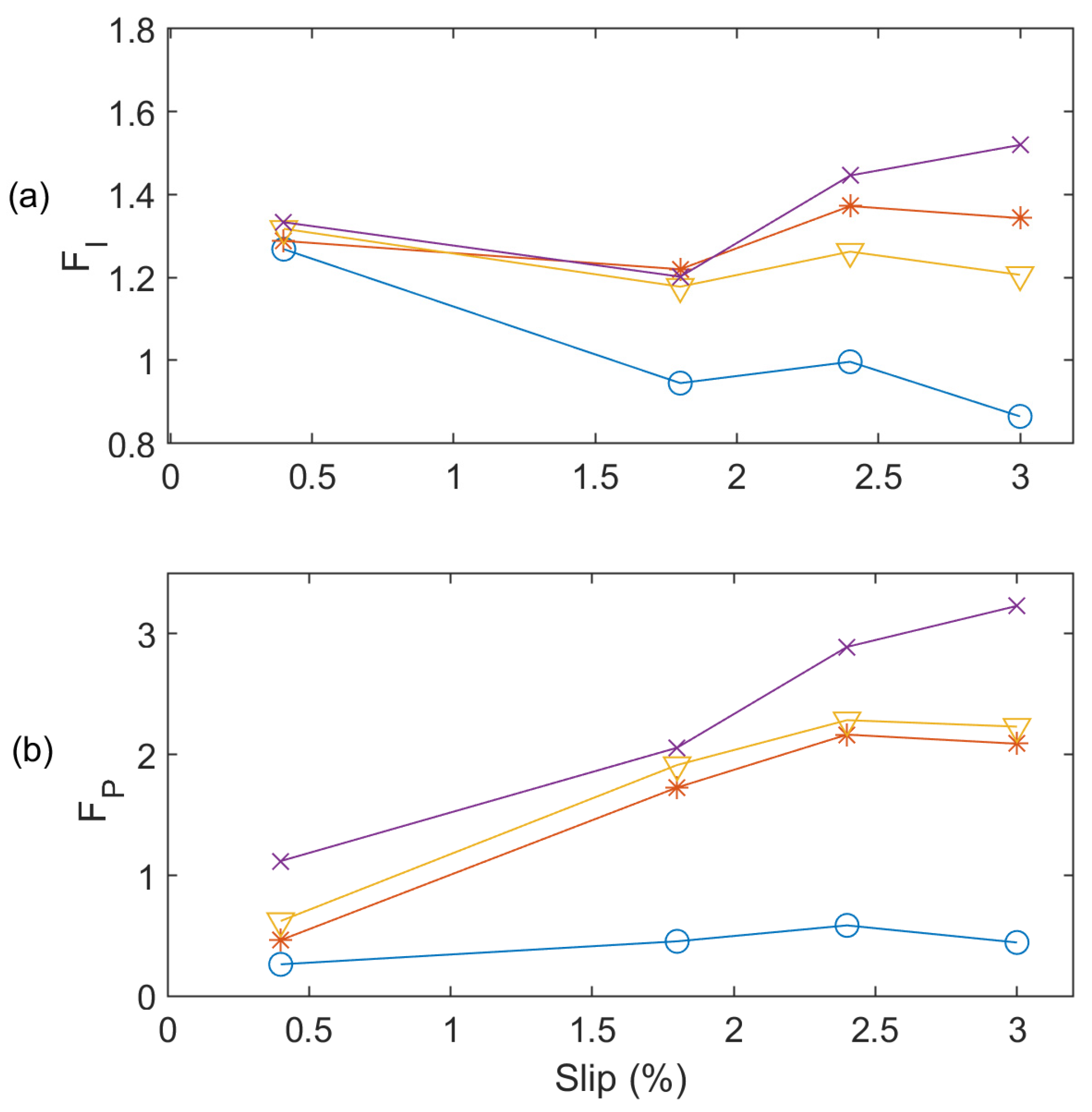 Sensors 24 05186 g013