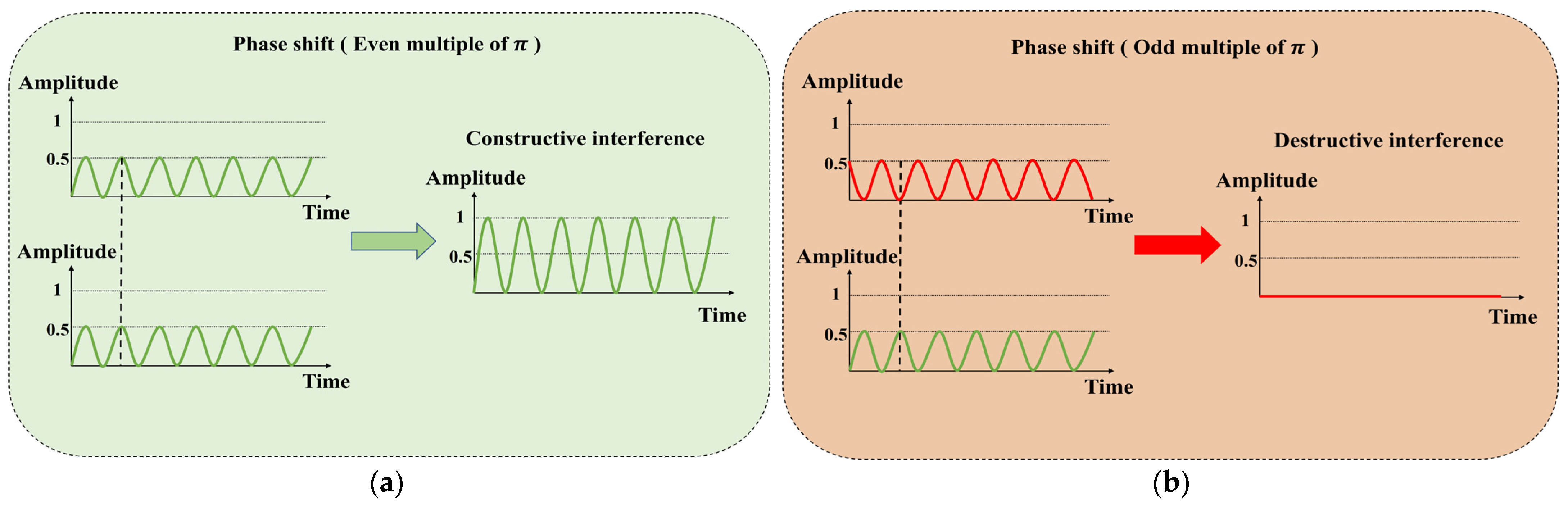 Sensors 24 05190 g001