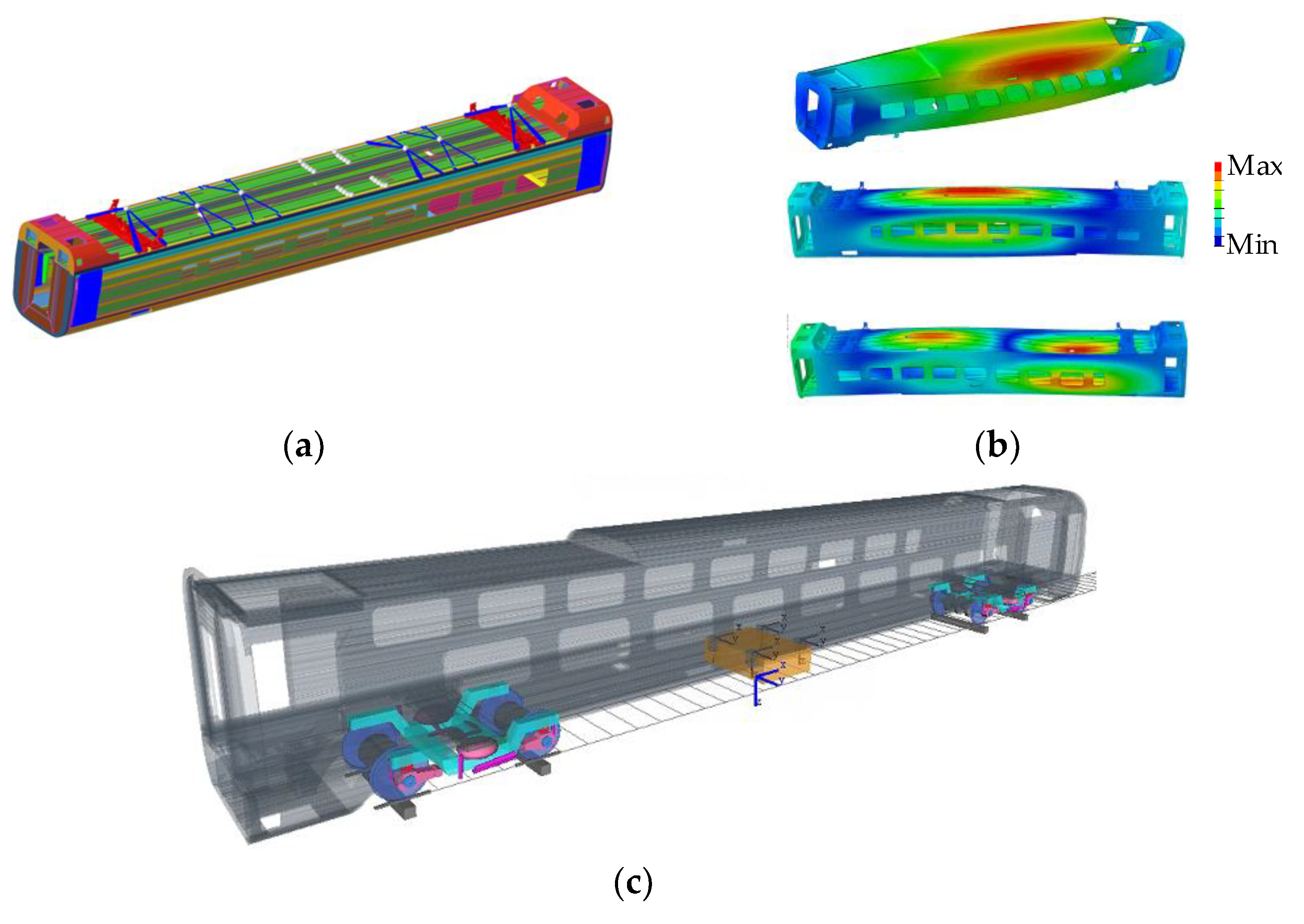 Sensors 24 05194 g008