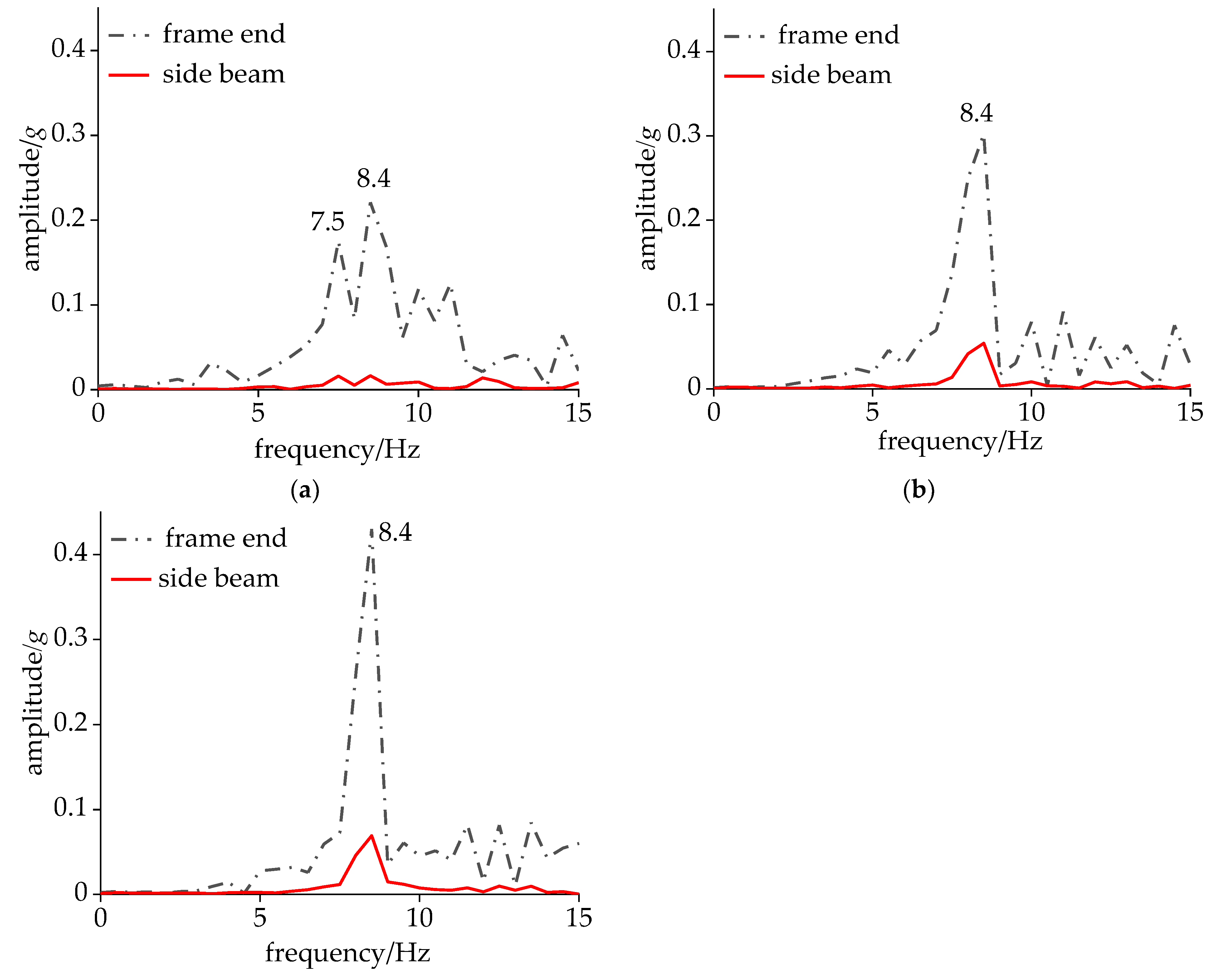Sensors 24 05194 g011
