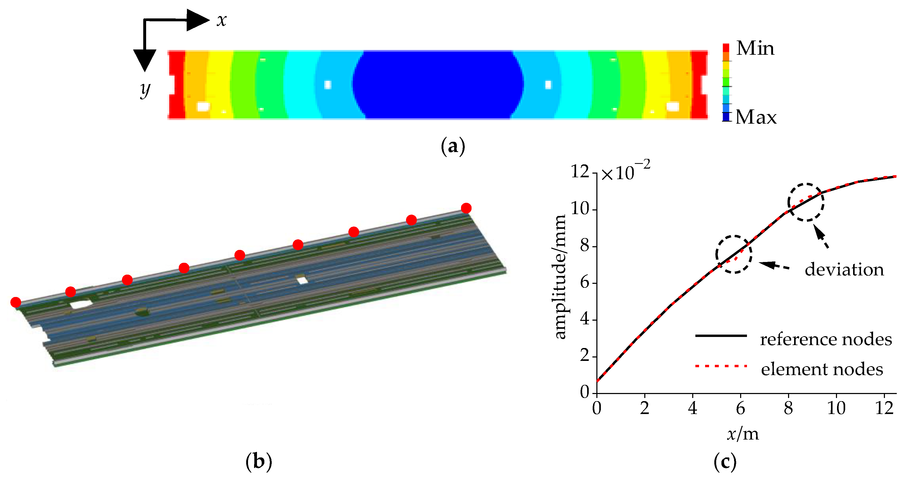 Sensors 24 05194 g012