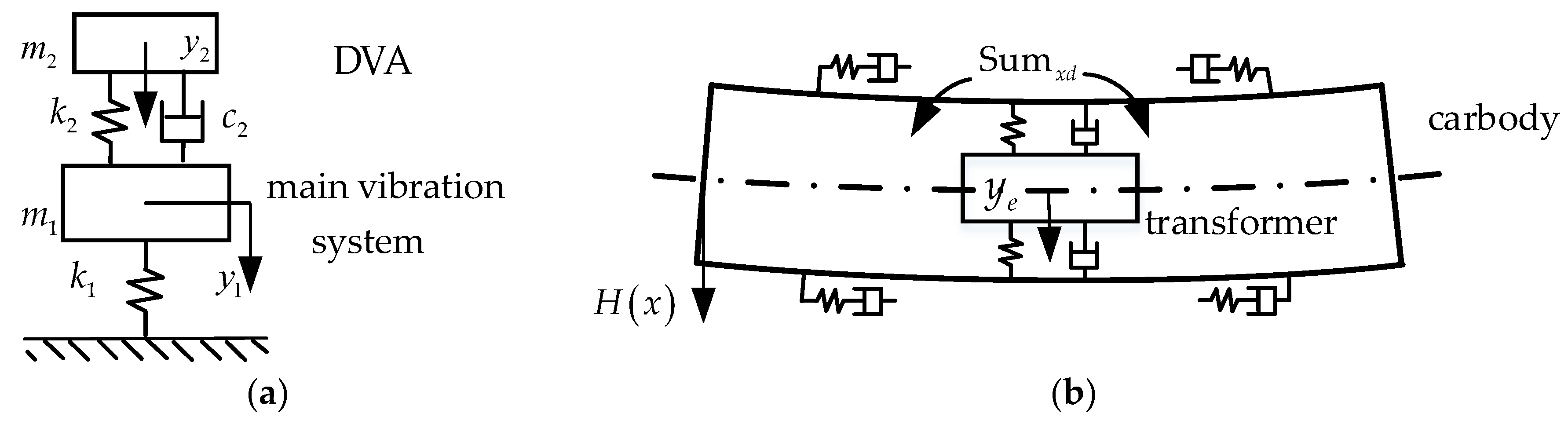 Sensors 24 05194 g015