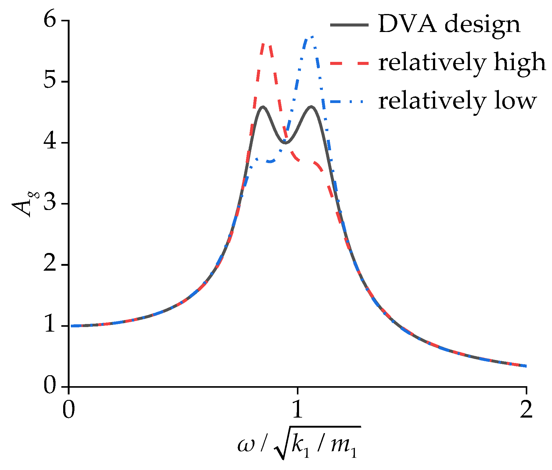 Sensors 24 05194 g016