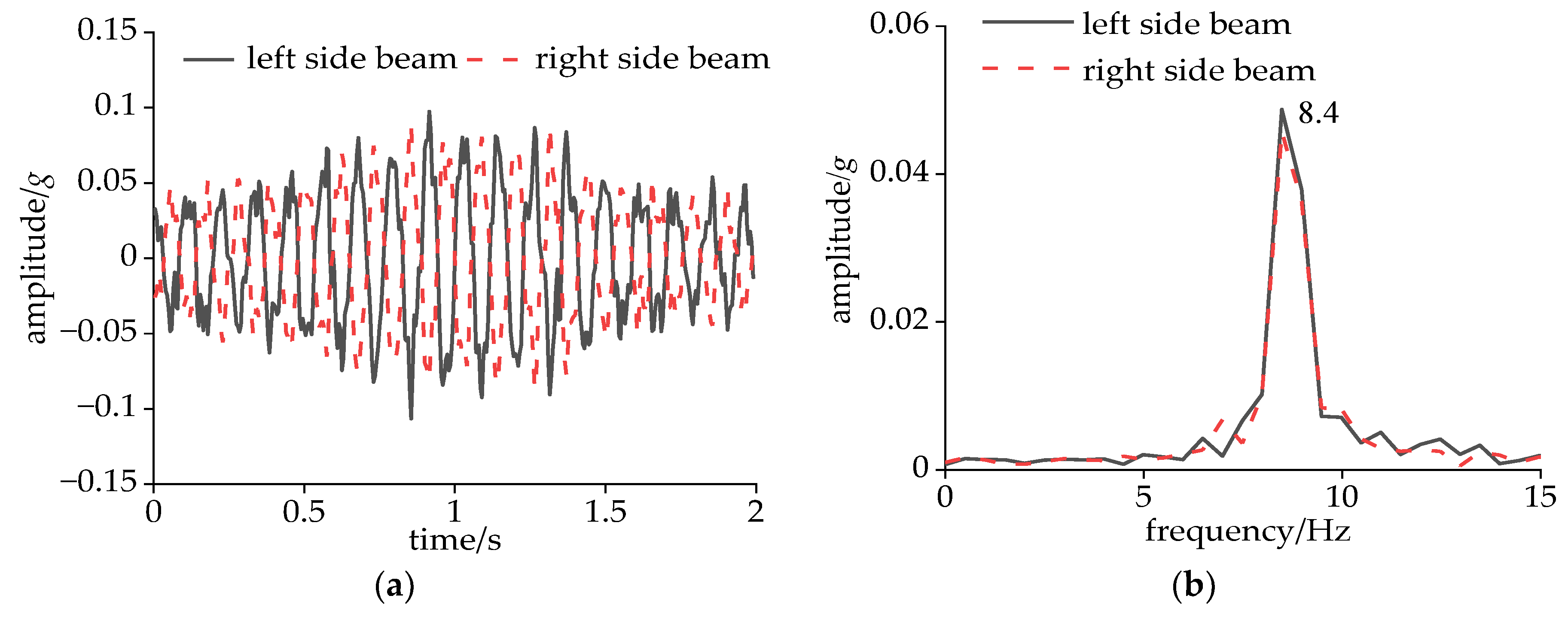 Sensors 24 05194 g019