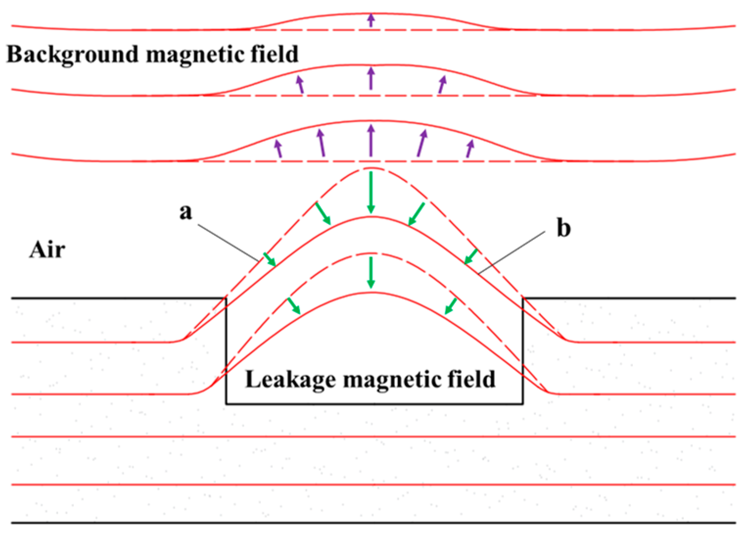 Sensors 24 05195 g017