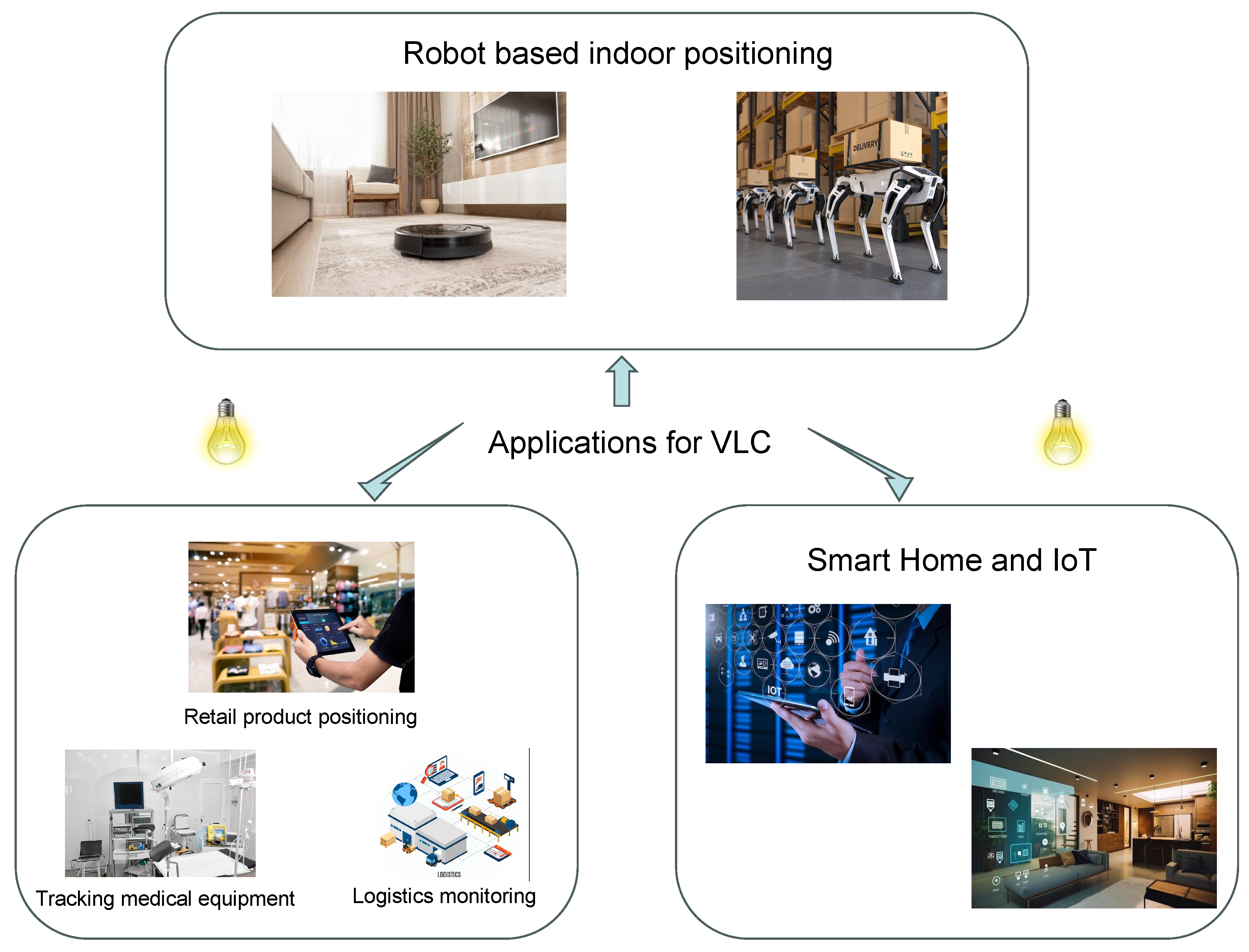 Sensors 24 05197 g001