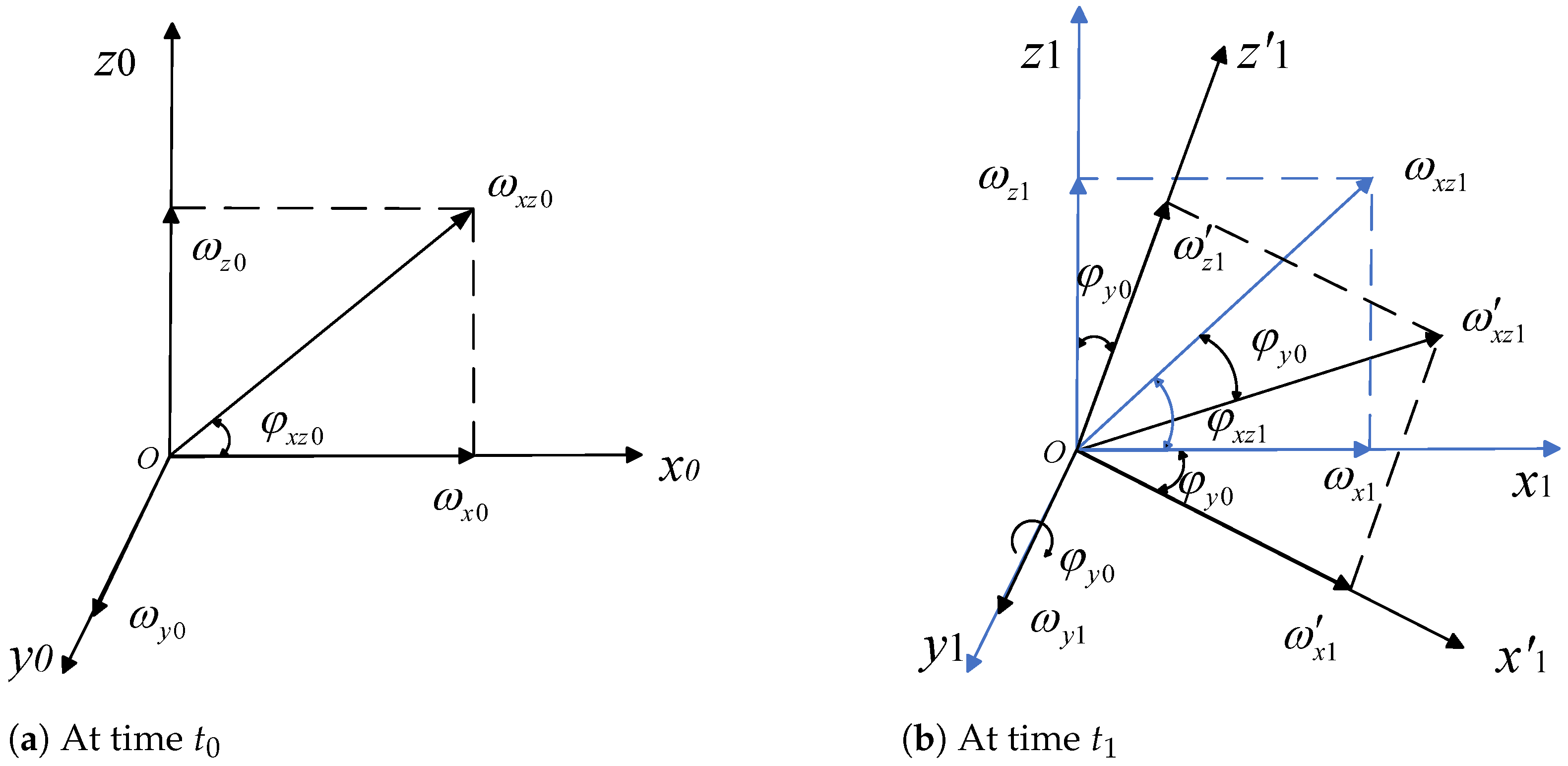 Sensors 24 05198 g003