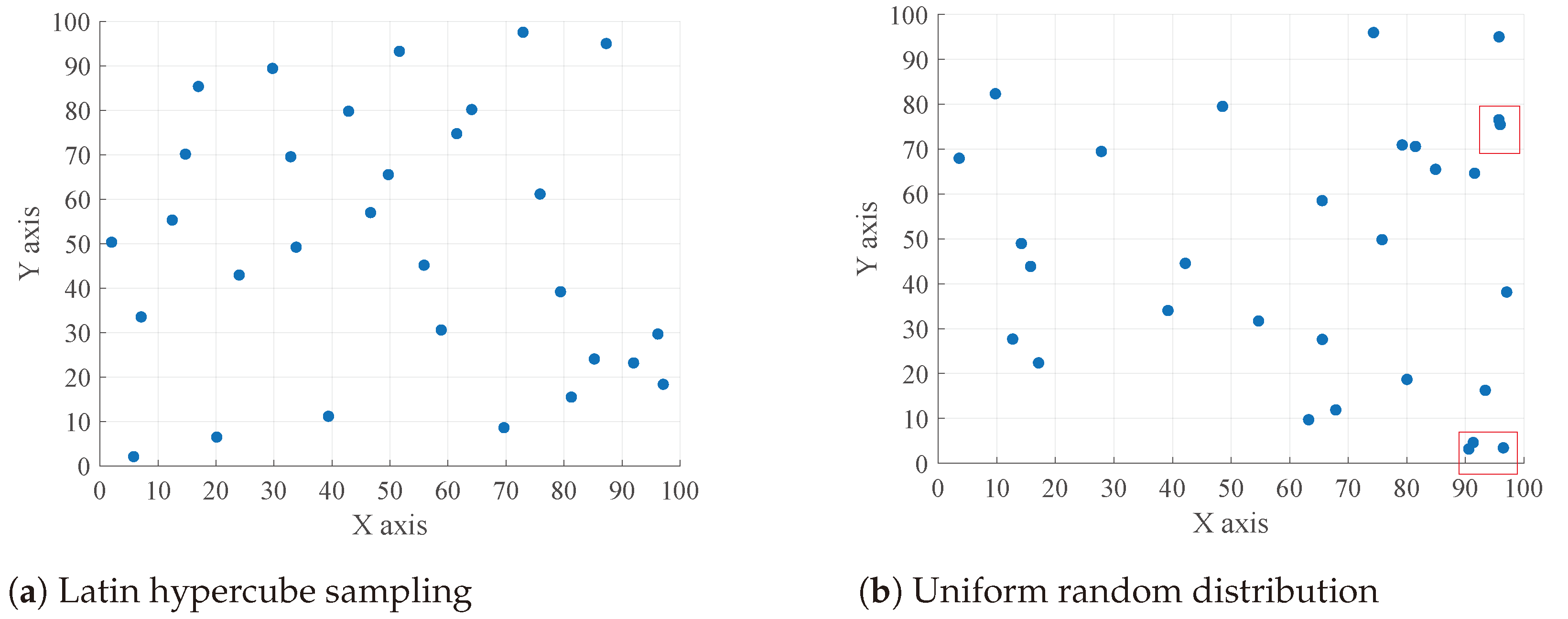 Sensors 24 05198 g010