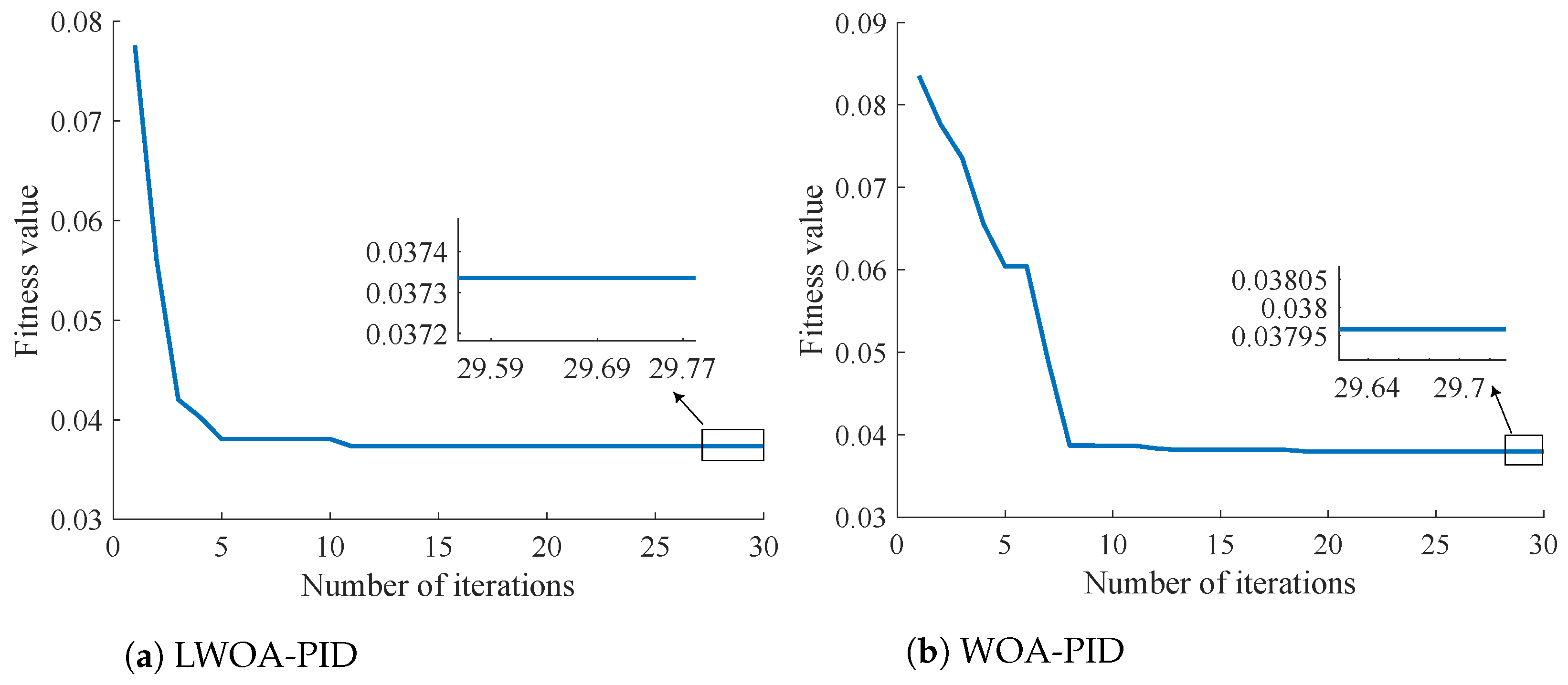 Sensors 24 05198 g011