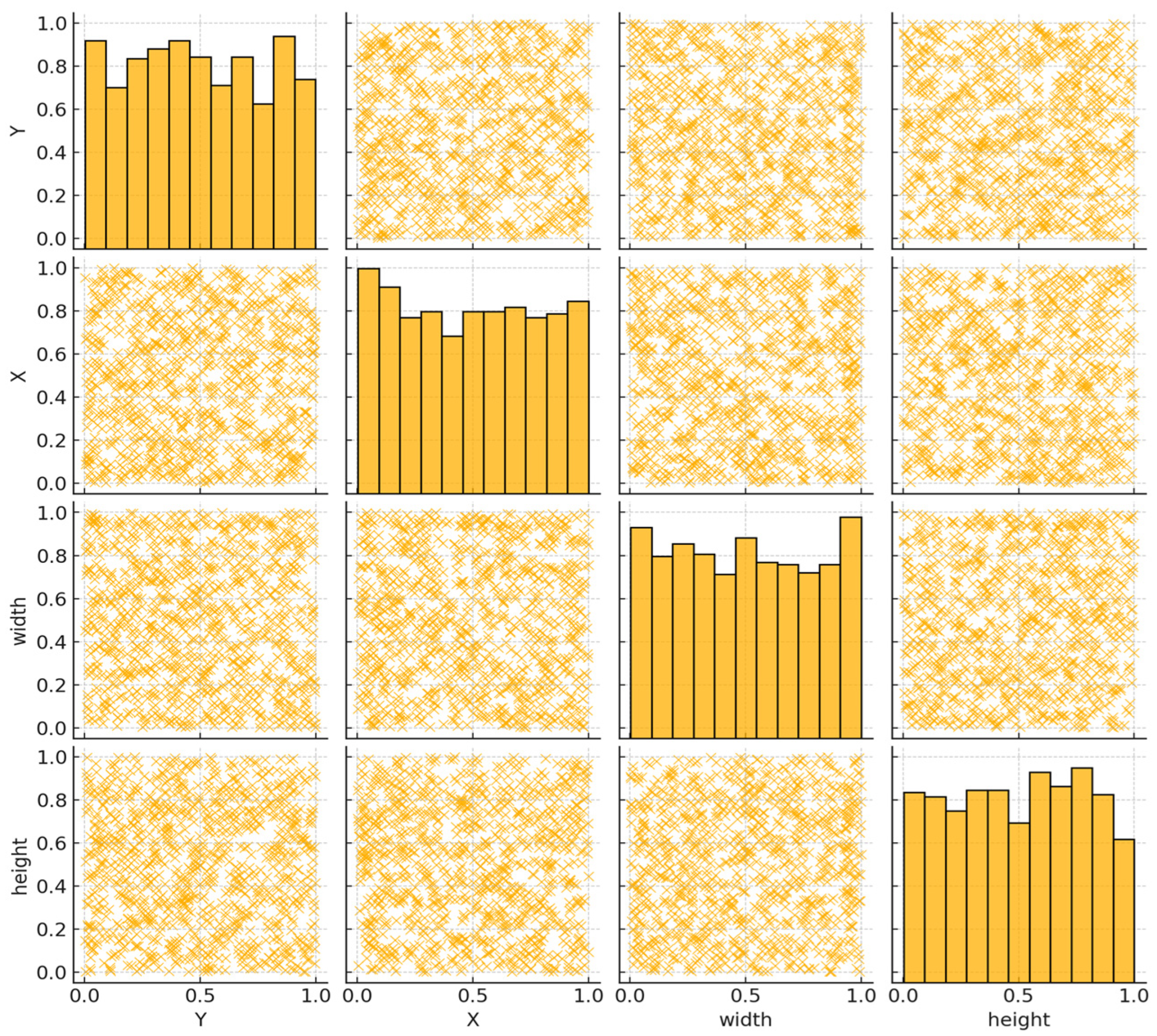 Sensors 24 05200 g011