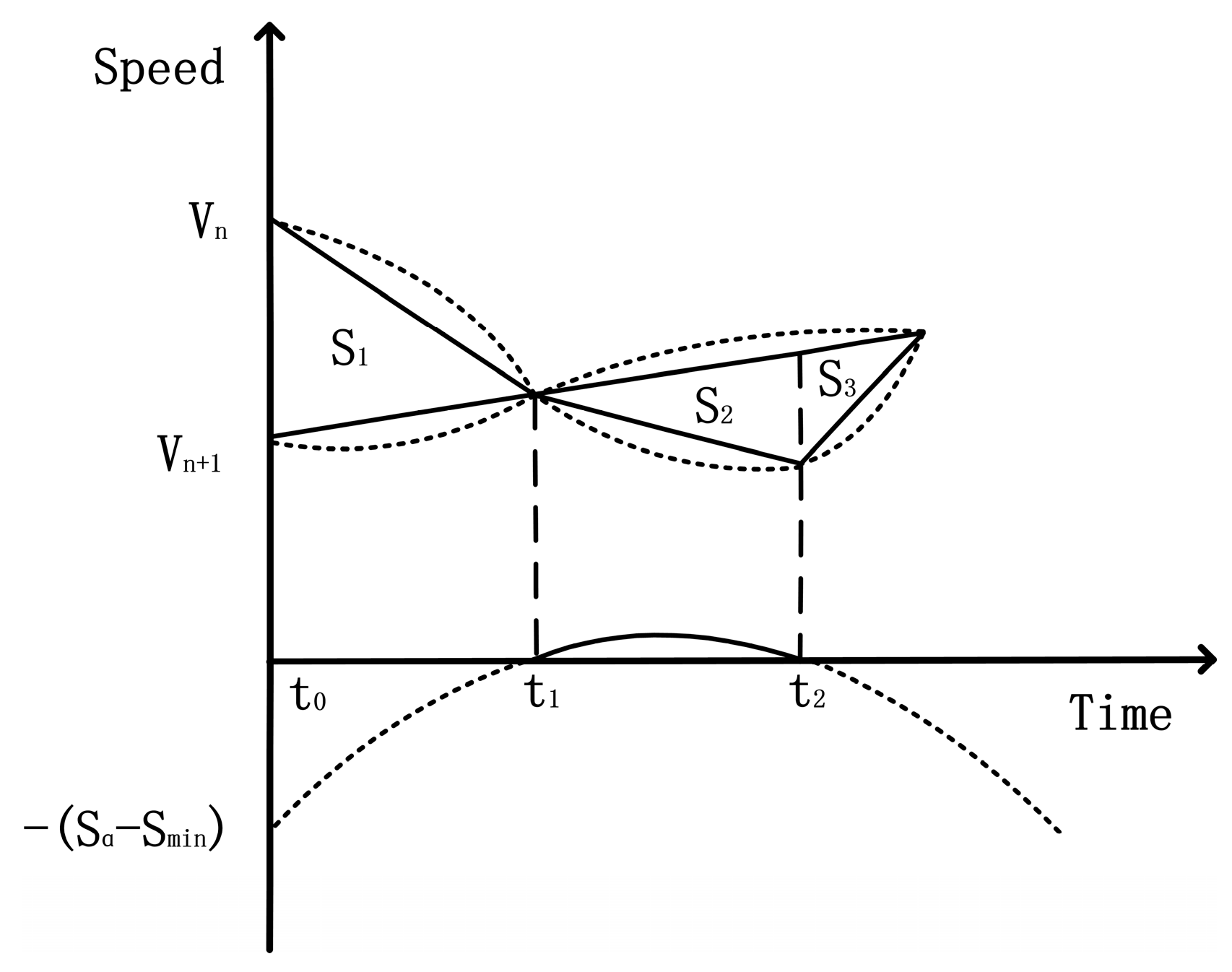 Sensors 24 05202 g003