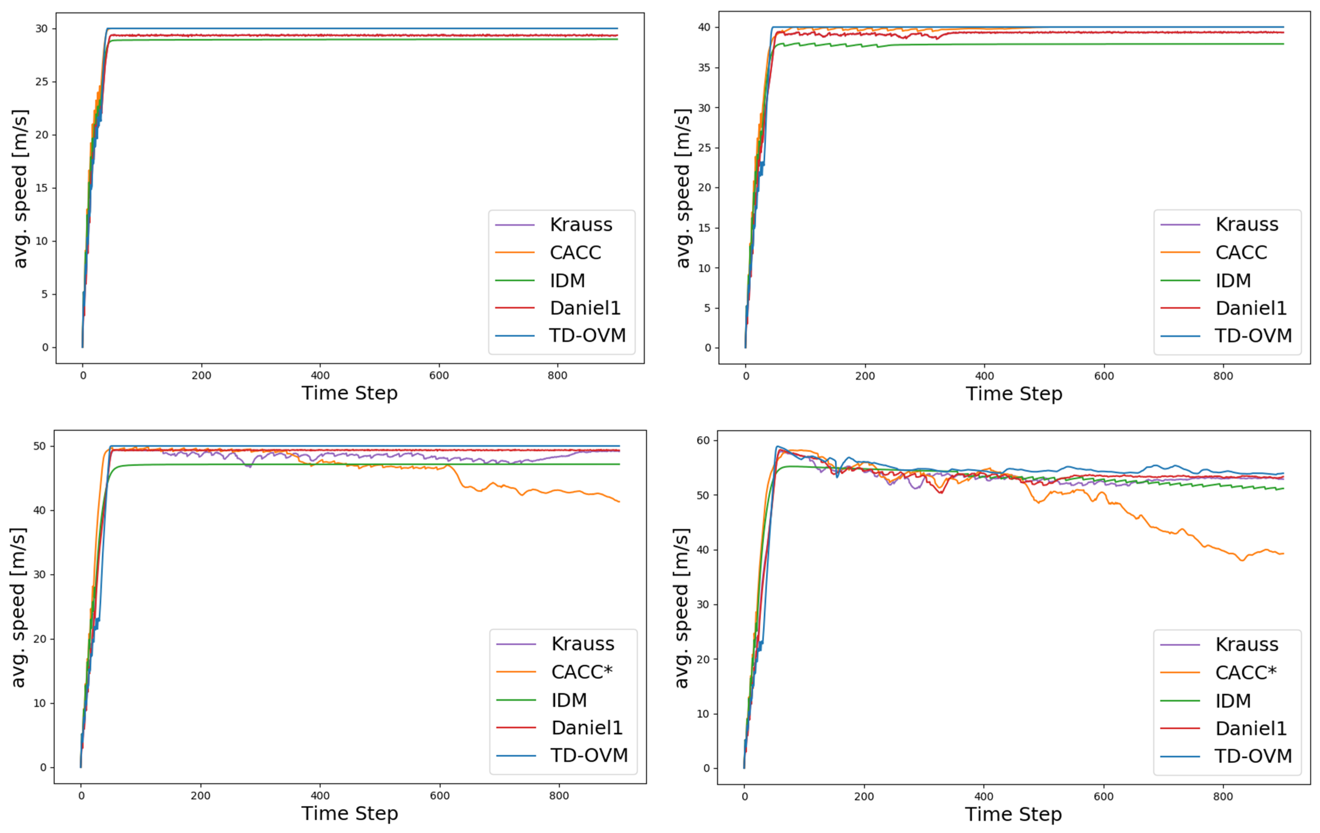 Sensors 24 05202 g006