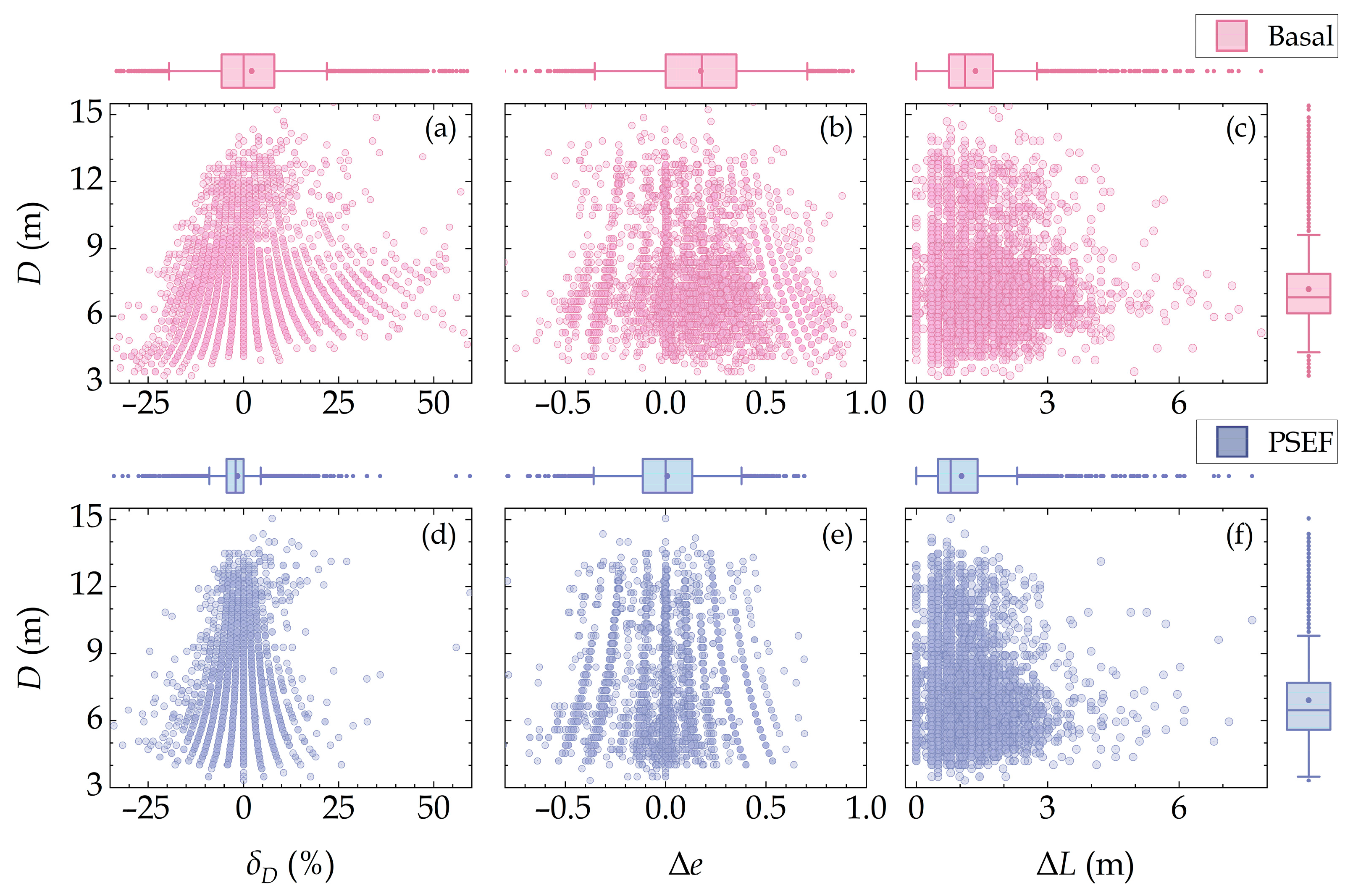 Sensors 24 05206 g007