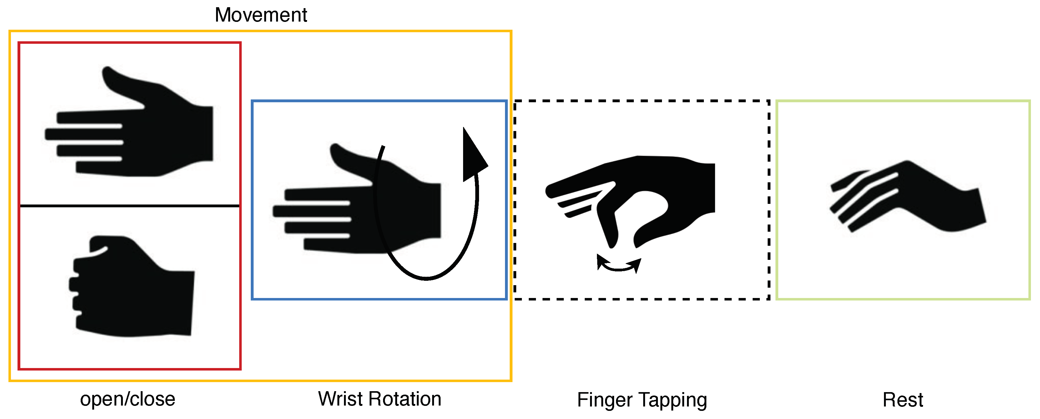 Sensors 24 05207 g005