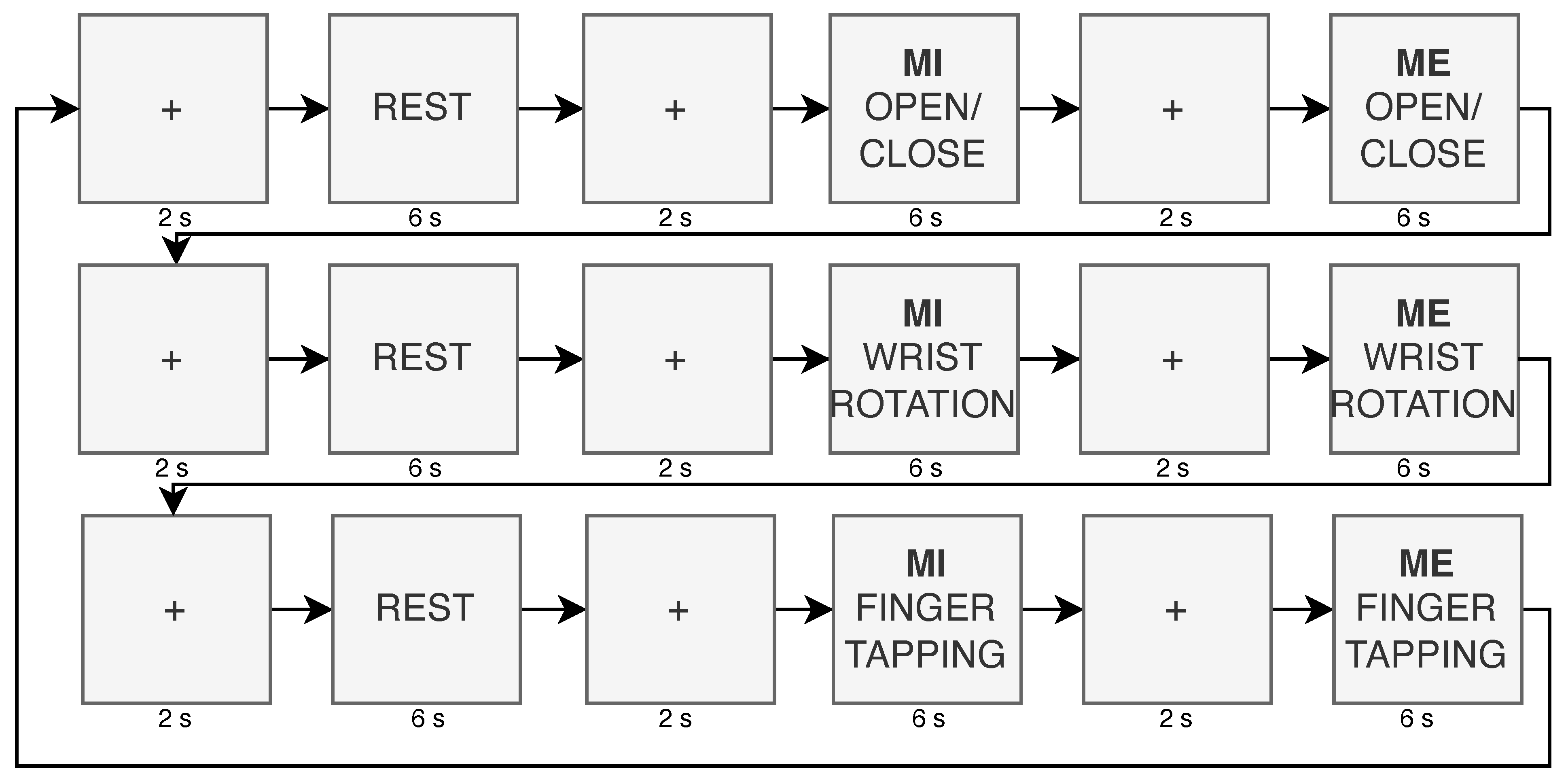 Sensors 24 05207 g007