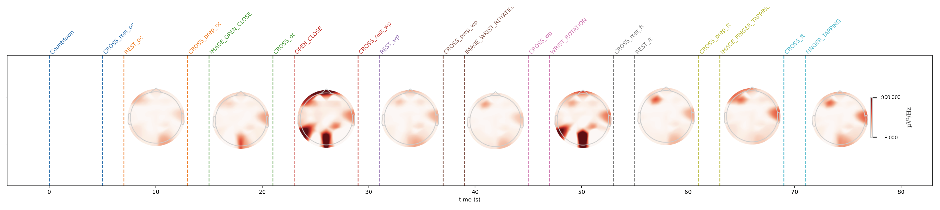 Sensors 24 05207 g013