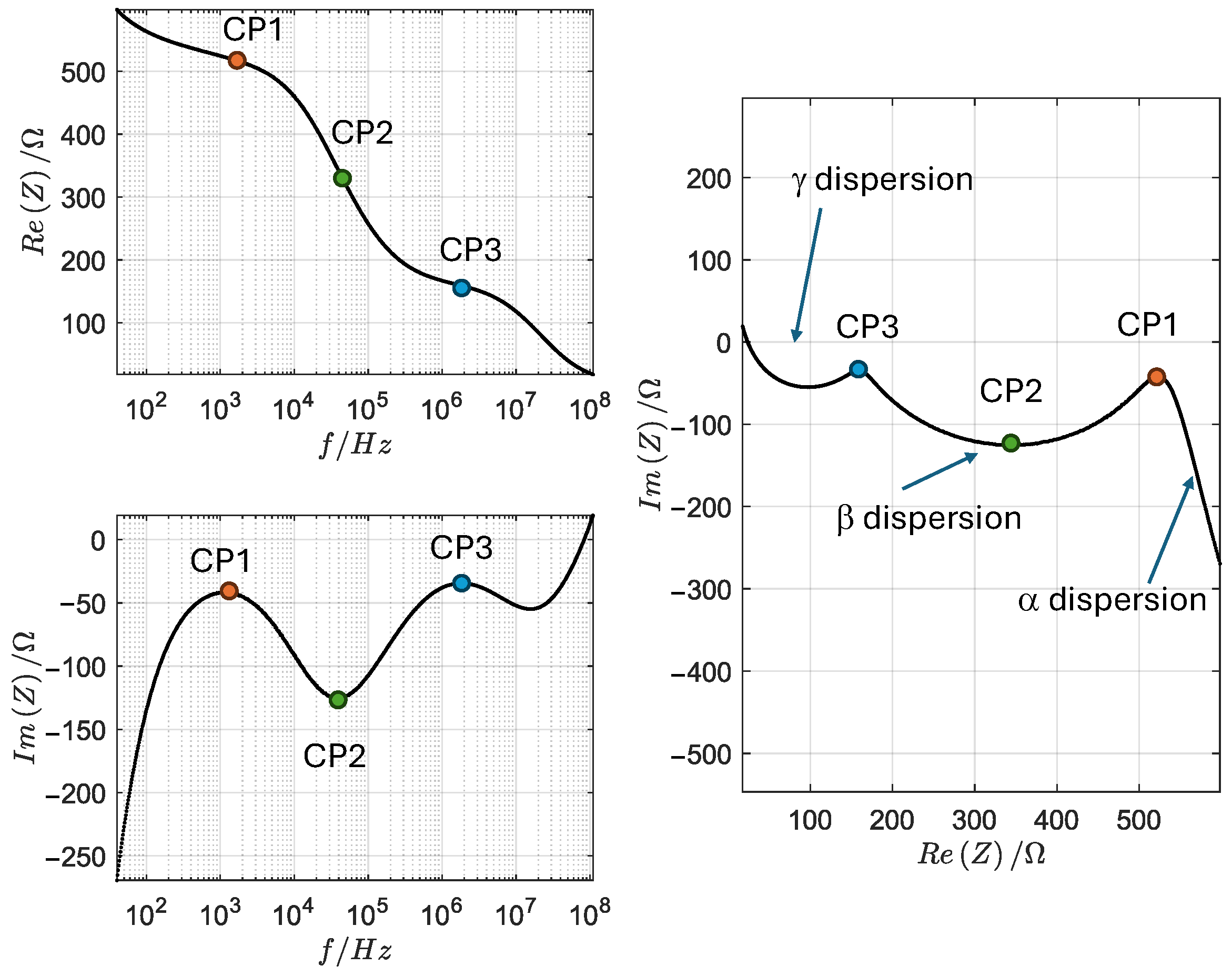 Sensors 24 05209 g002