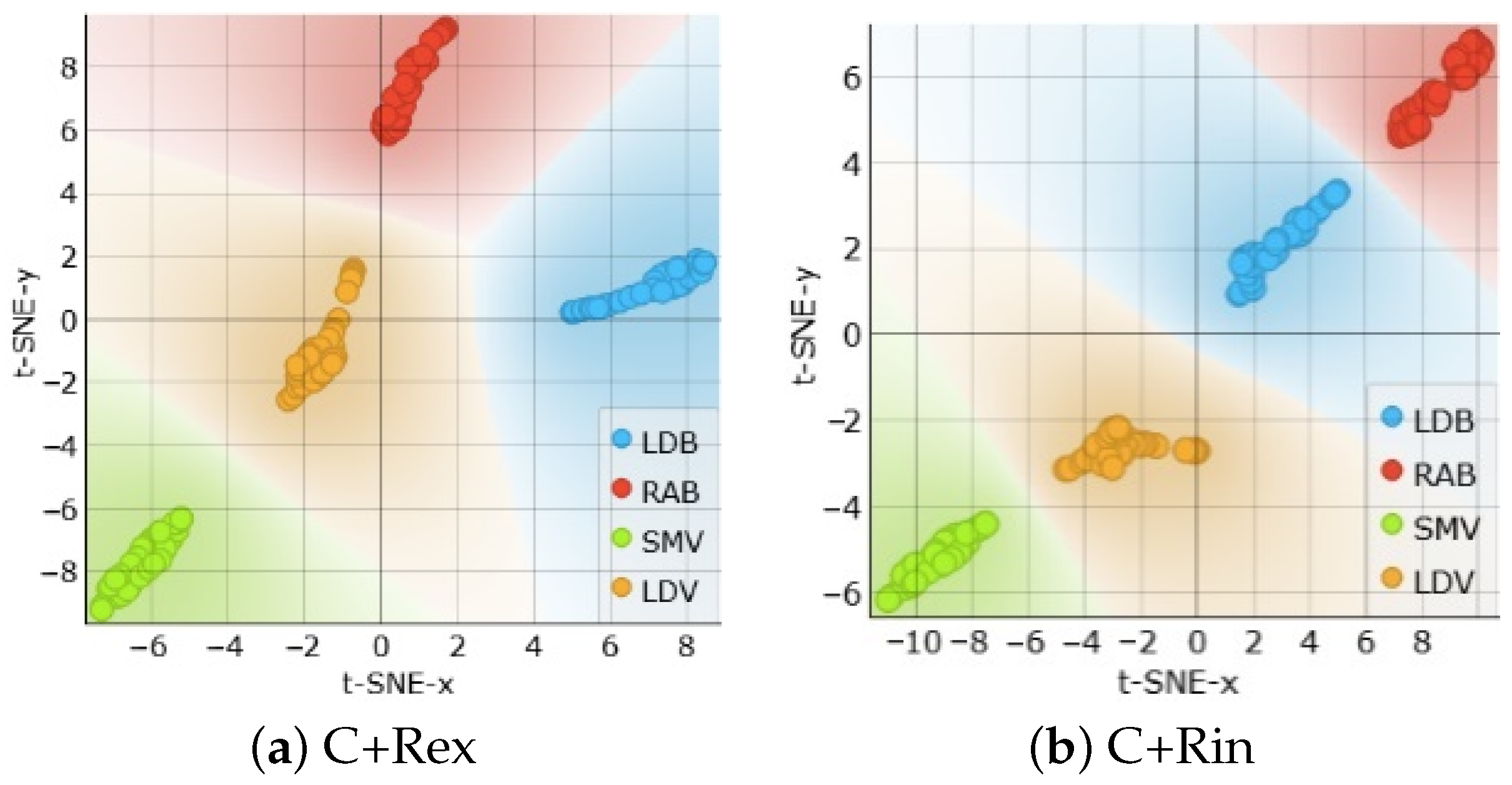 Sensors 24 05209 g009