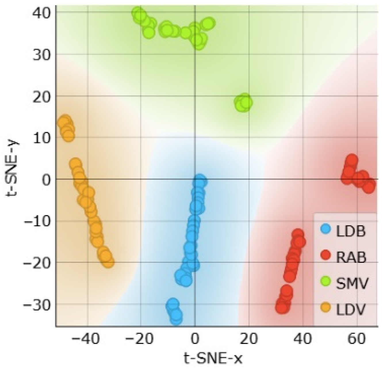 Sensors 24 05209 g011