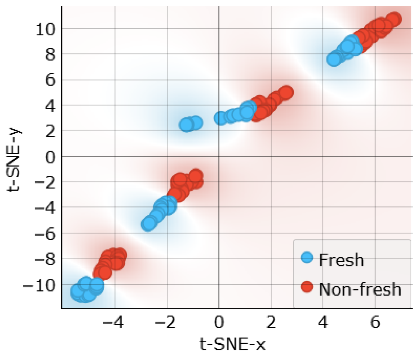 Sensors 24 05209 g015