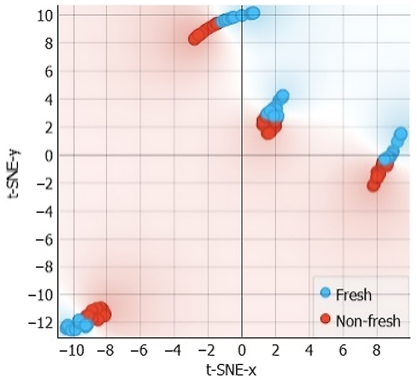 Sensors 24 05209 g019