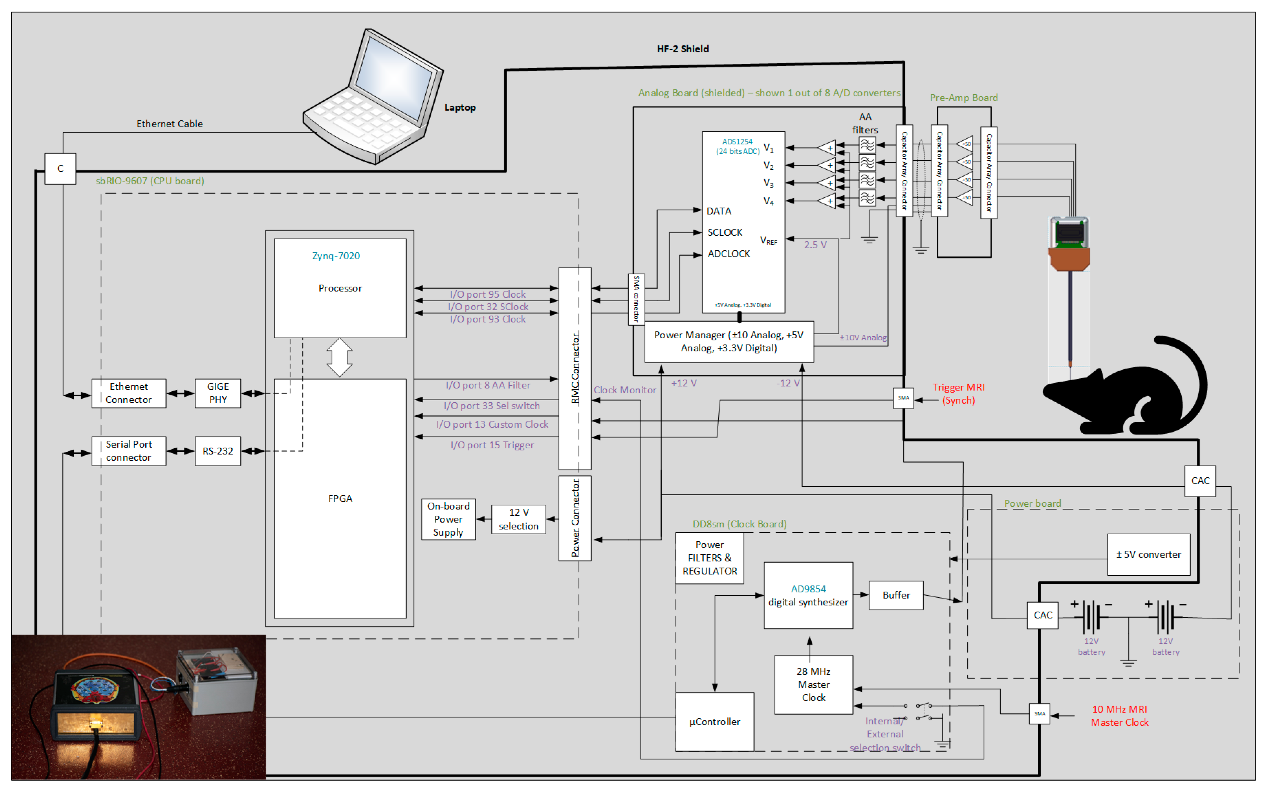 Sensors 24 05214 g003