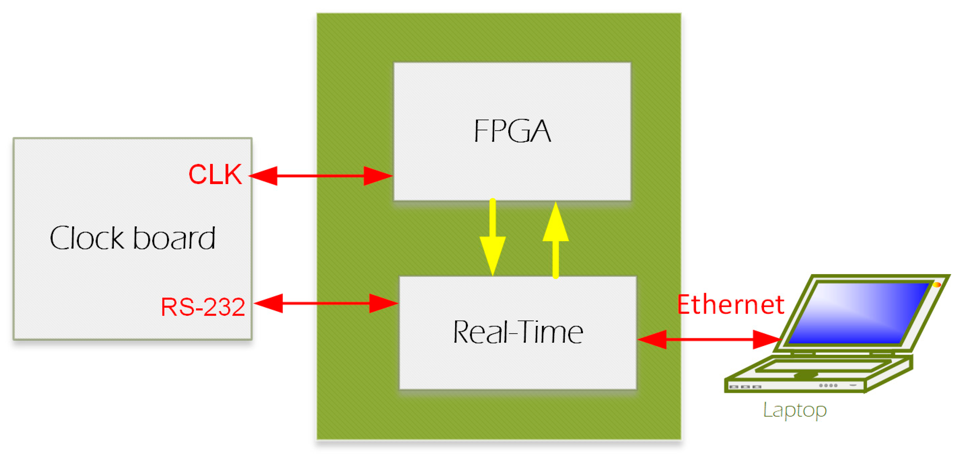 Sensors 24 05214 g005