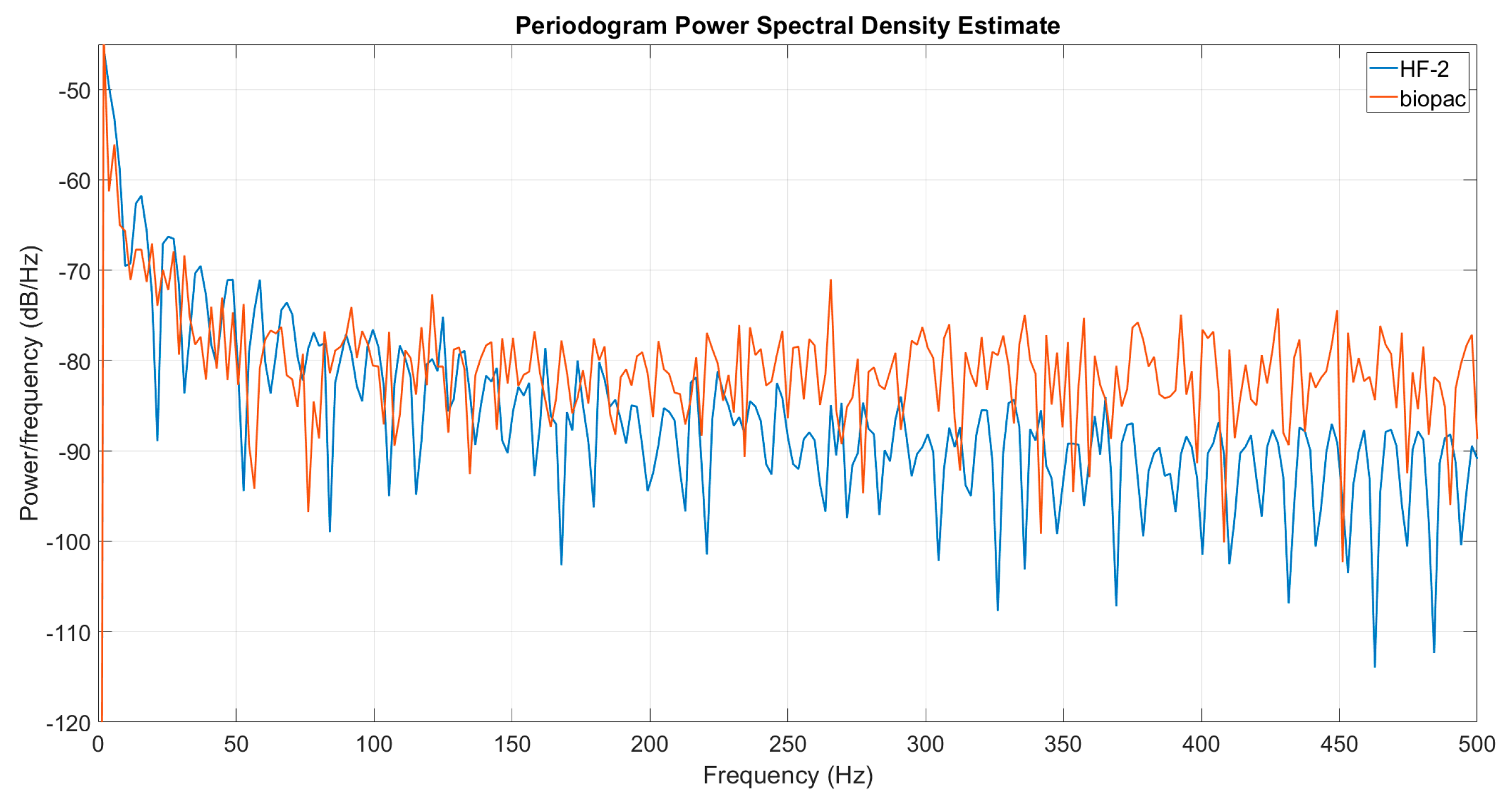 Sensors 24 05214 g013