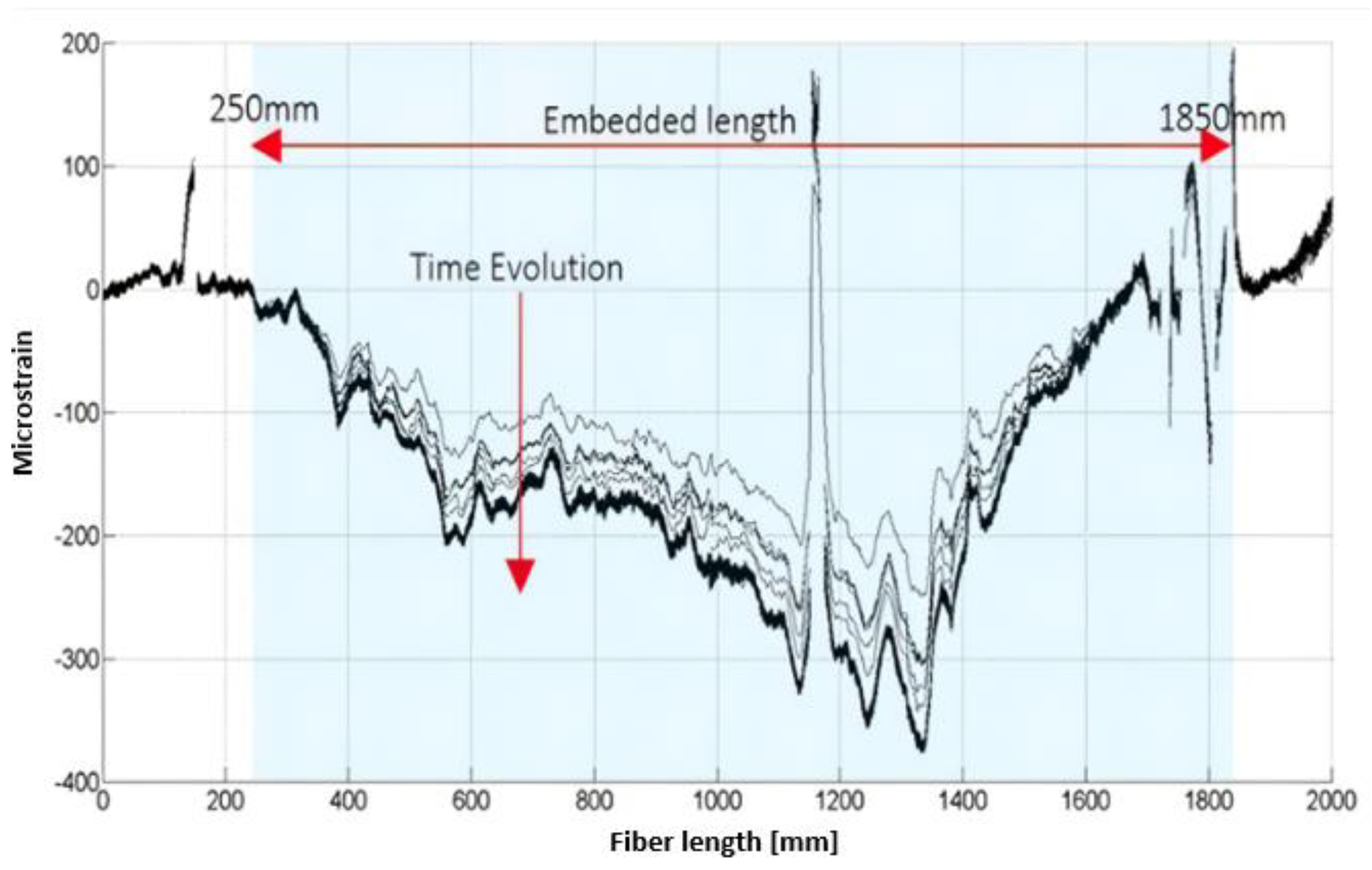 Sensors 24 05216 g011