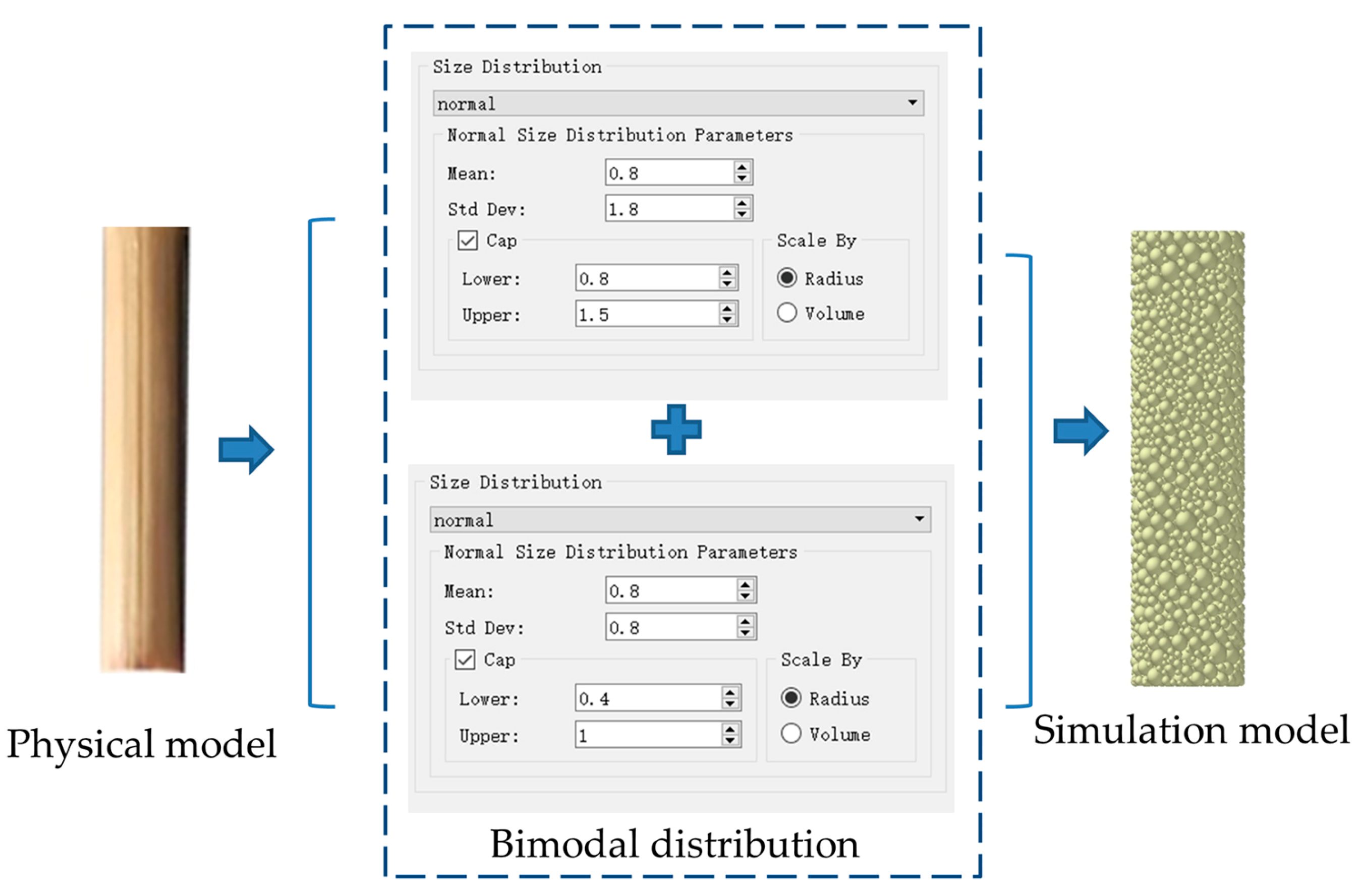 Sensors 24 05217 g004
