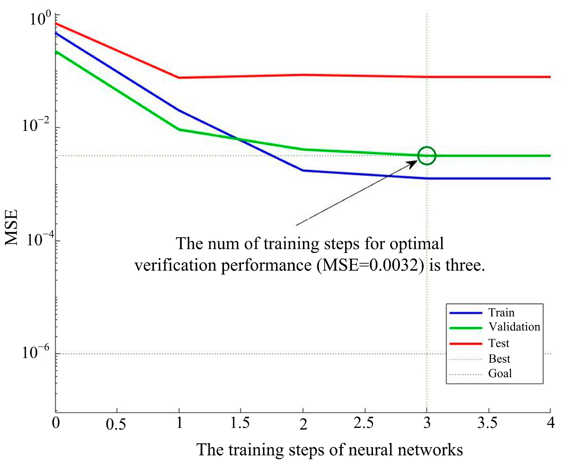 Sensors 24 05217 g010
