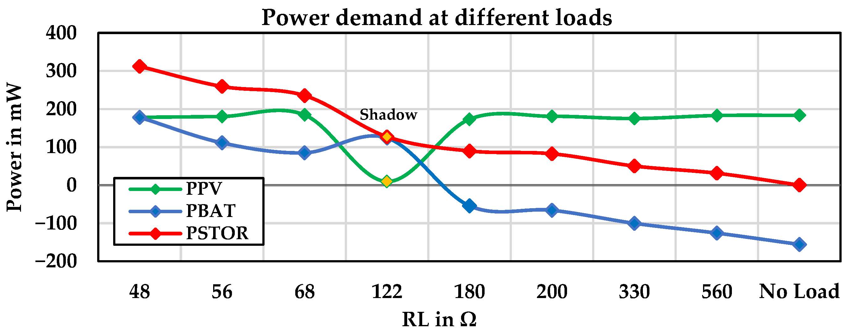 Sensors 24 05219 g007