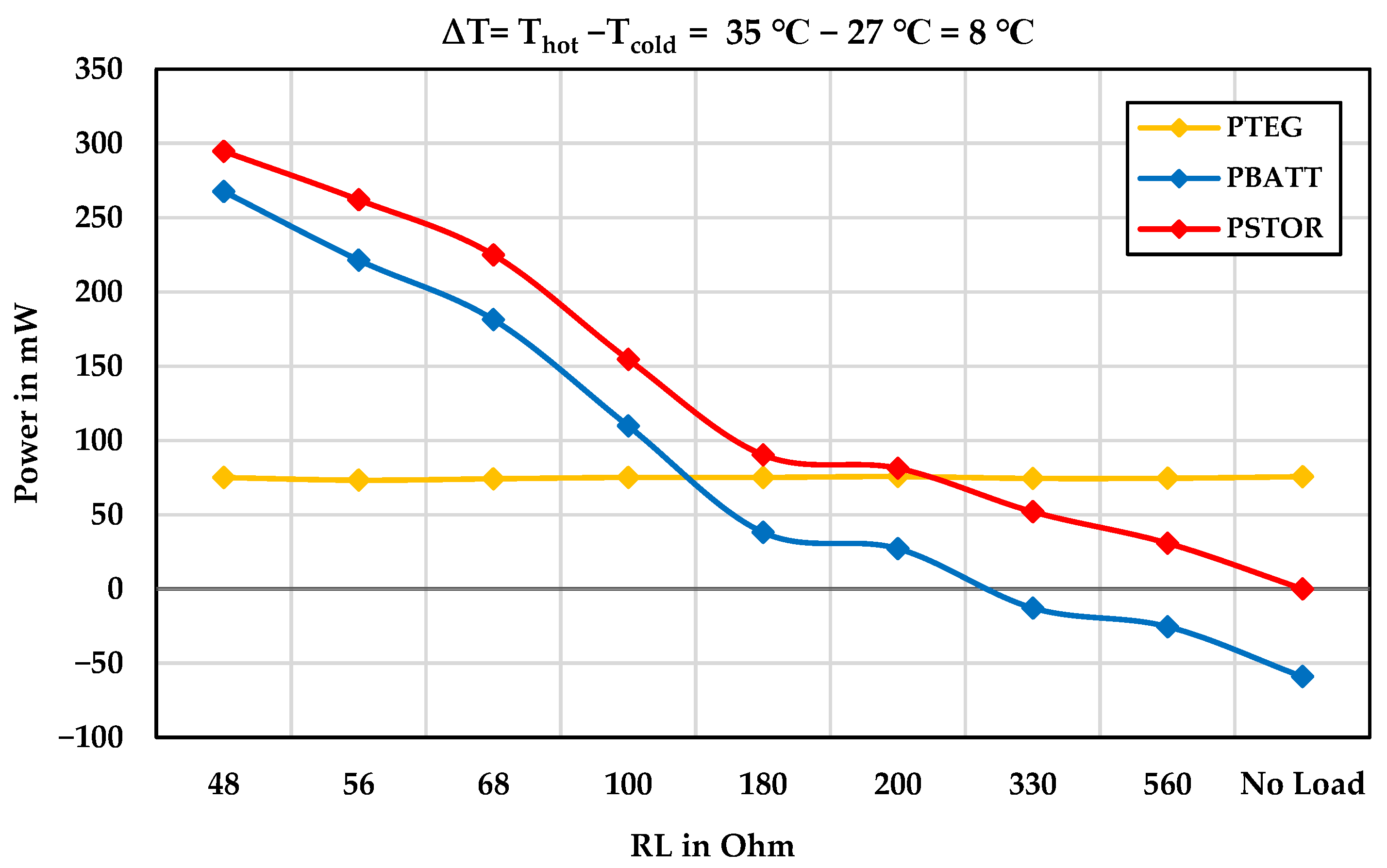 Sensors 24 05219 g009