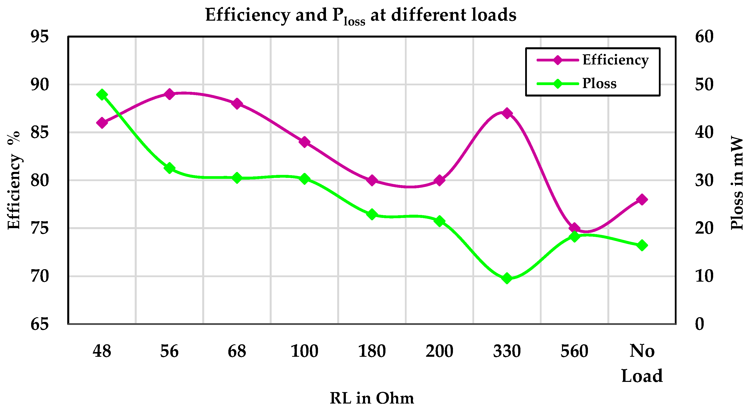 Sensors 24 05219 g010