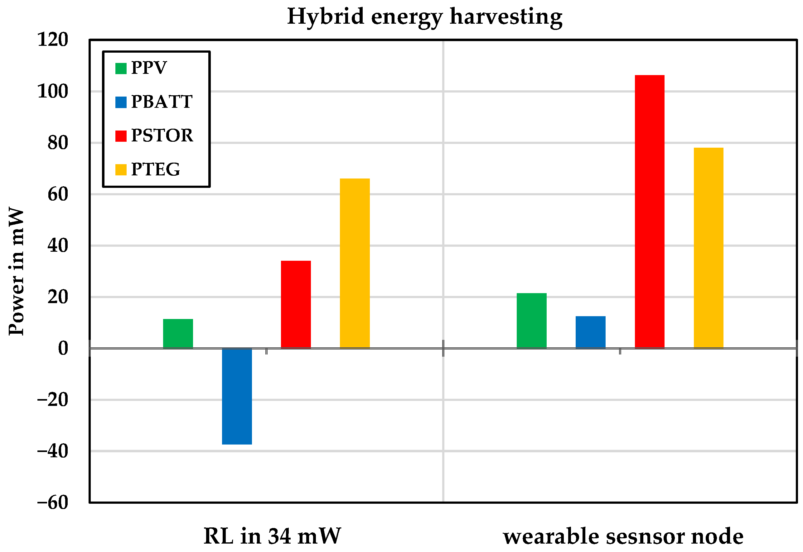 Sensors 24 05219 g011