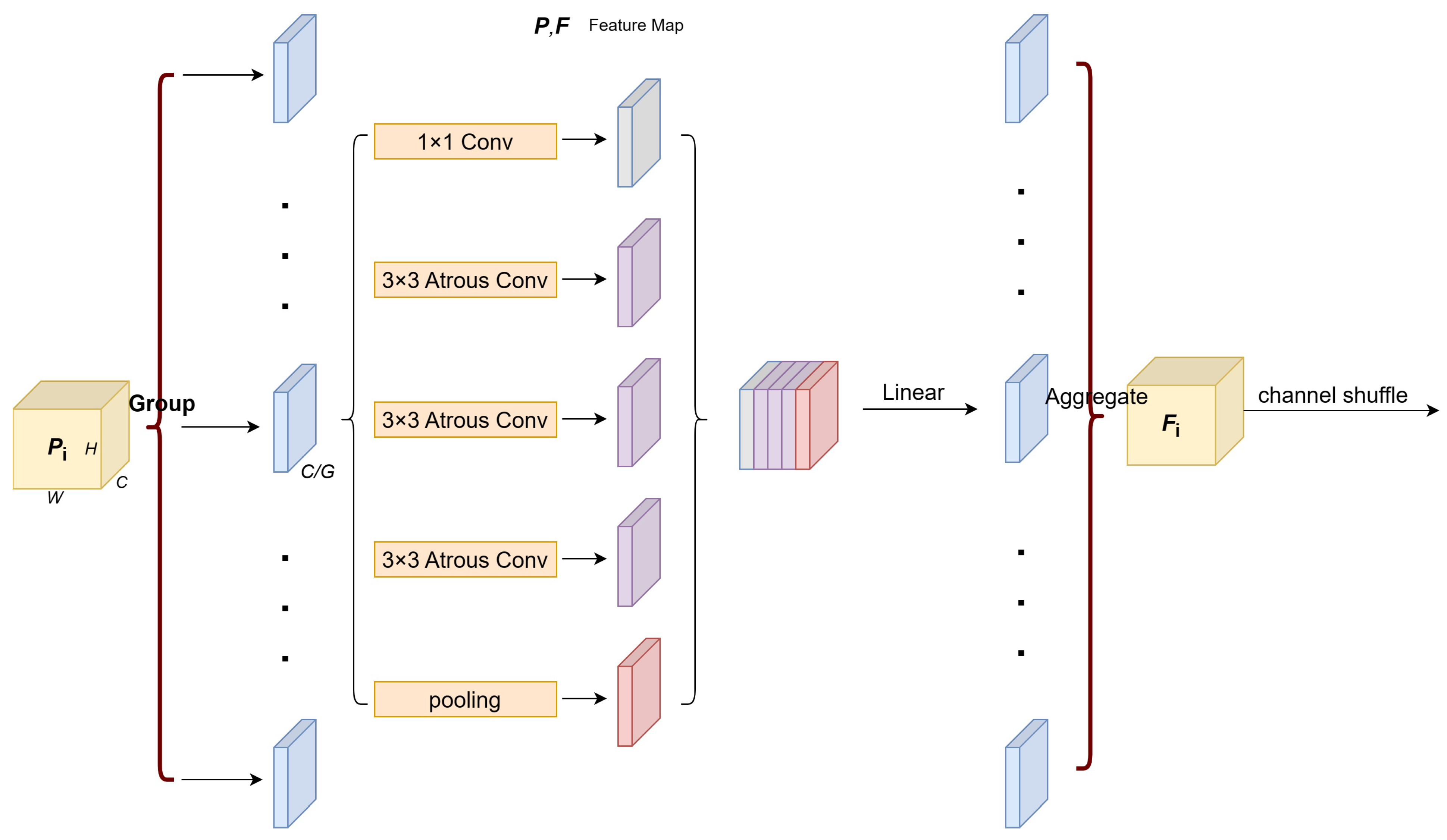 Sensors 24 05221 g002
