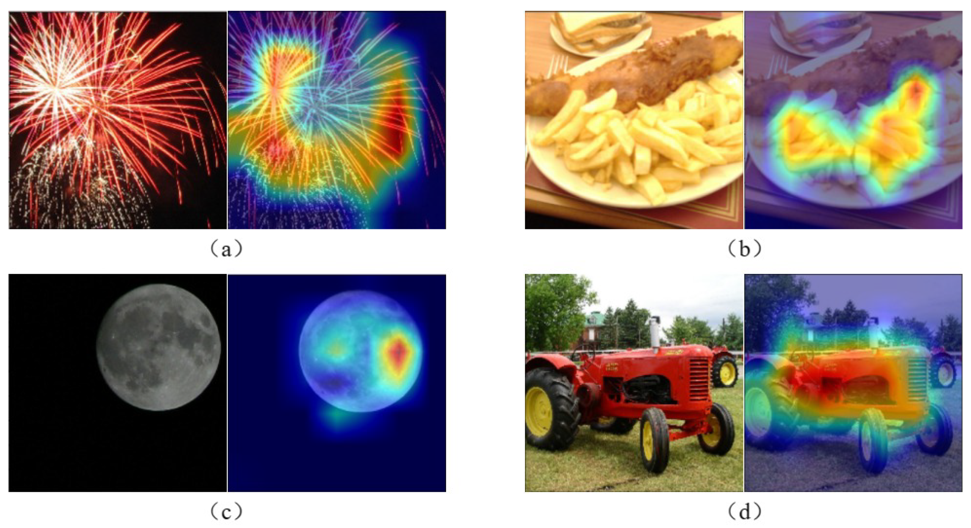 Sensors 24 05221 g007