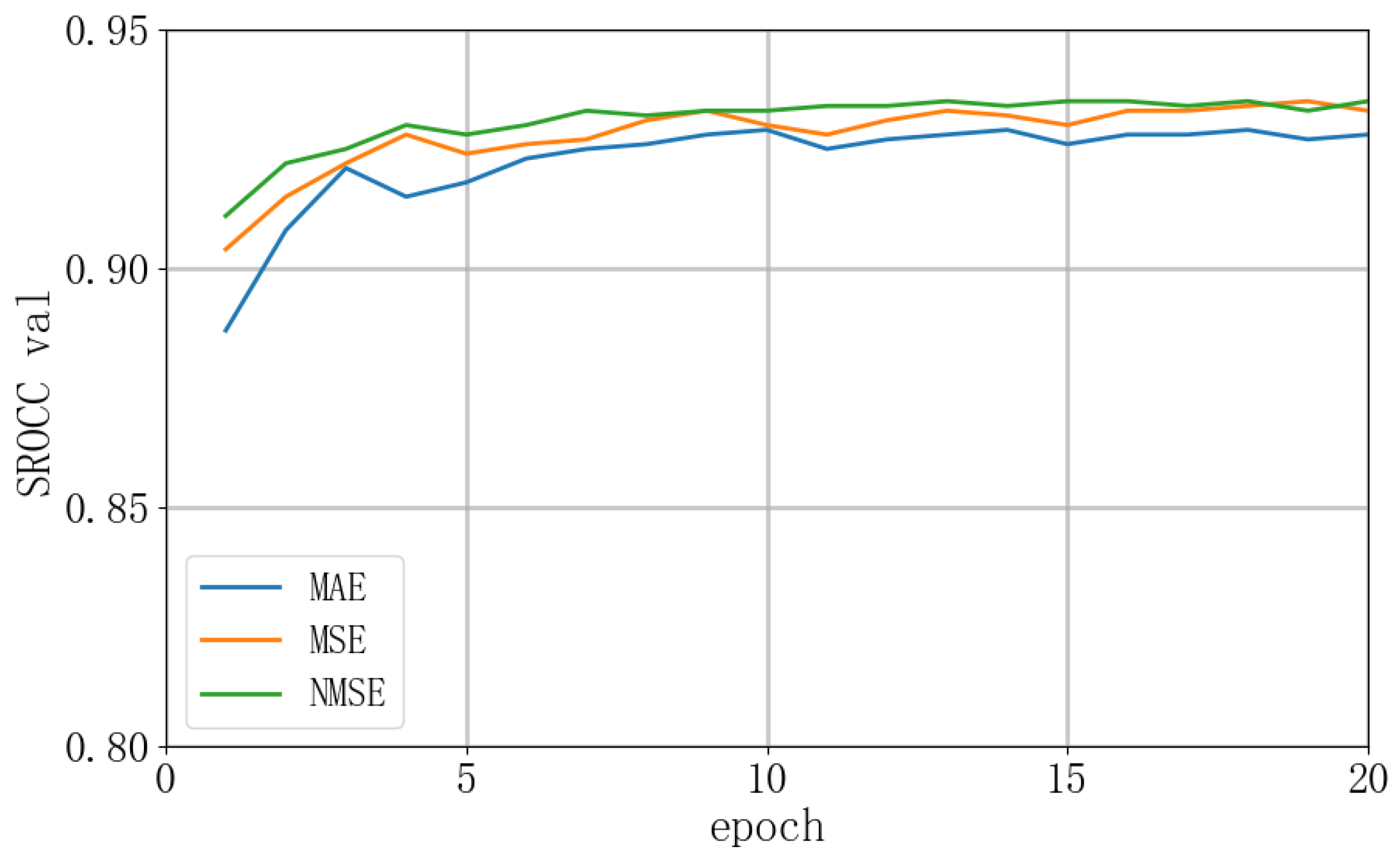 Sensors 24 05221 g008