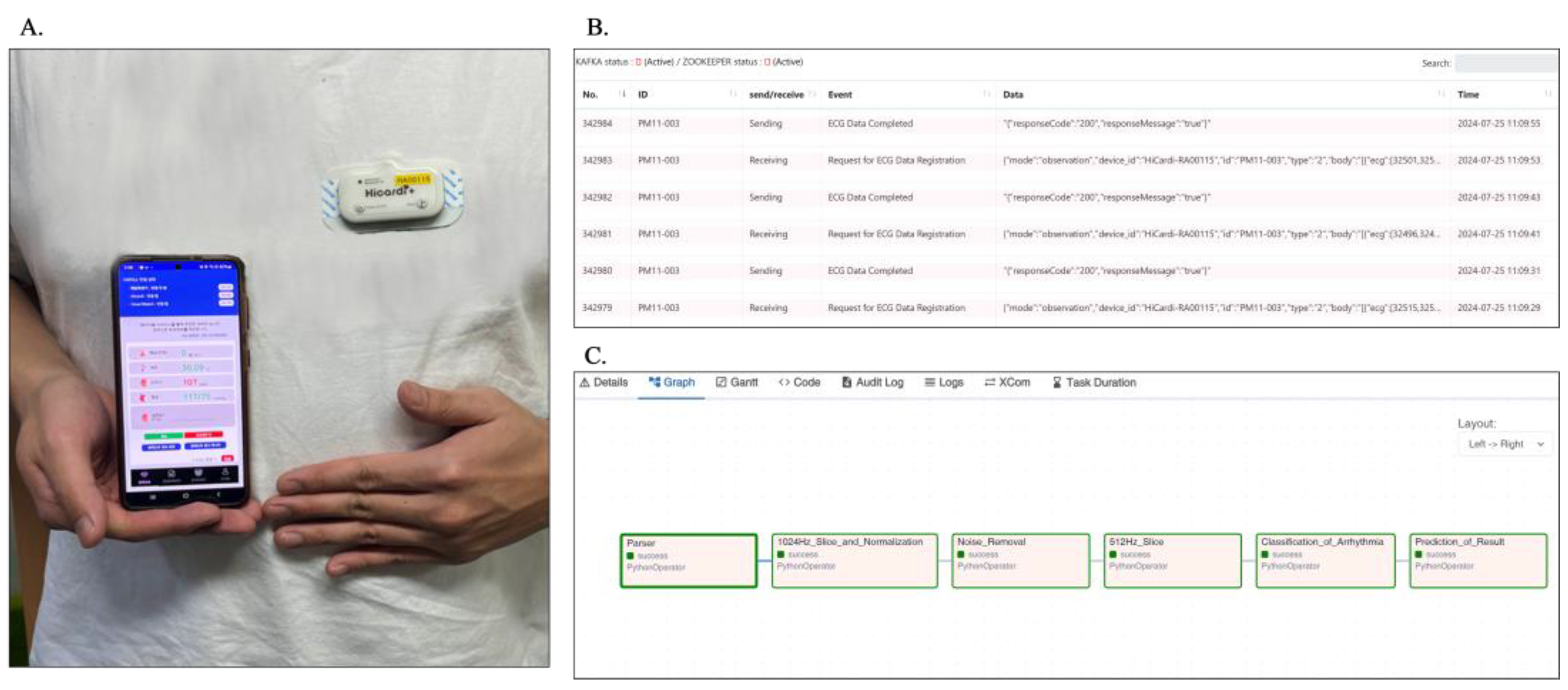 Sensors 24 05222 g002