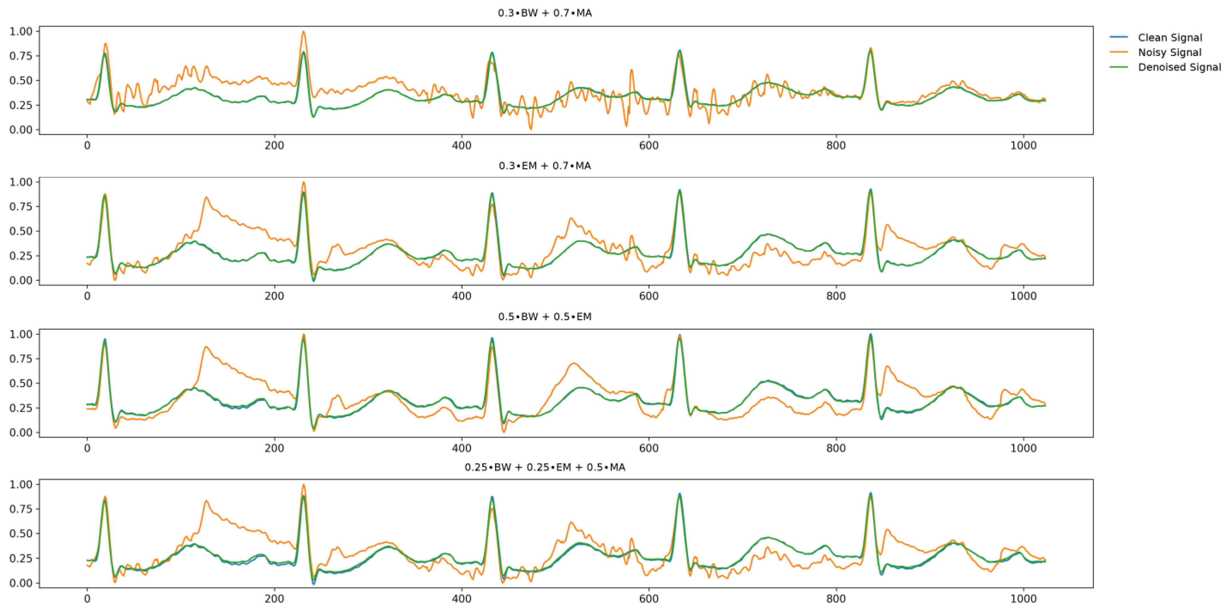 Sensors 24 05222 g006