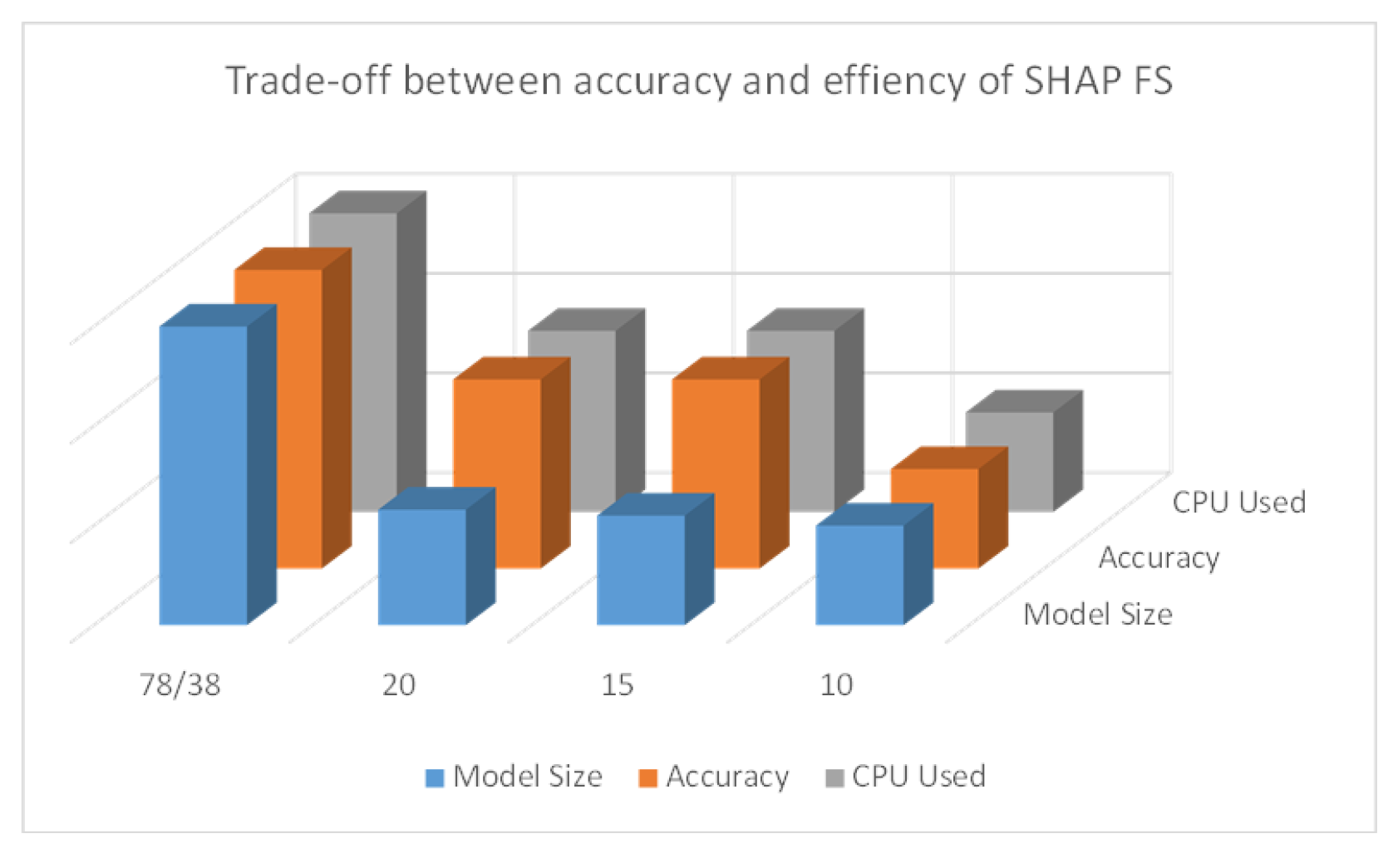 Sensors 24 05223 g013