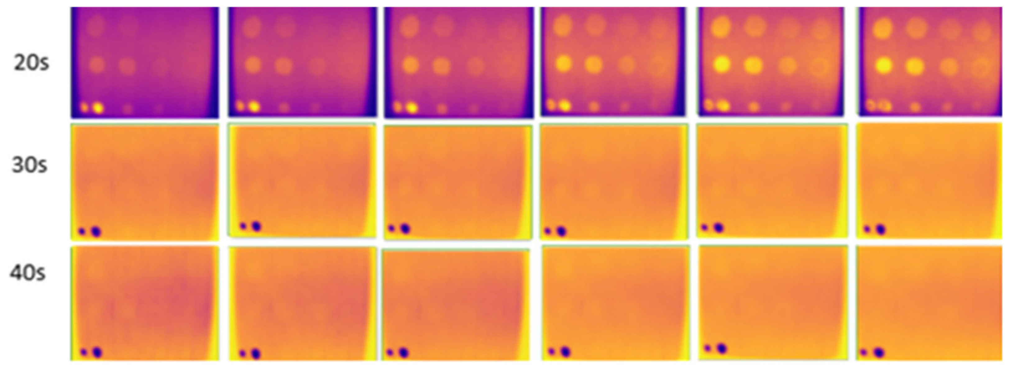 Sensors 24 05225 g018