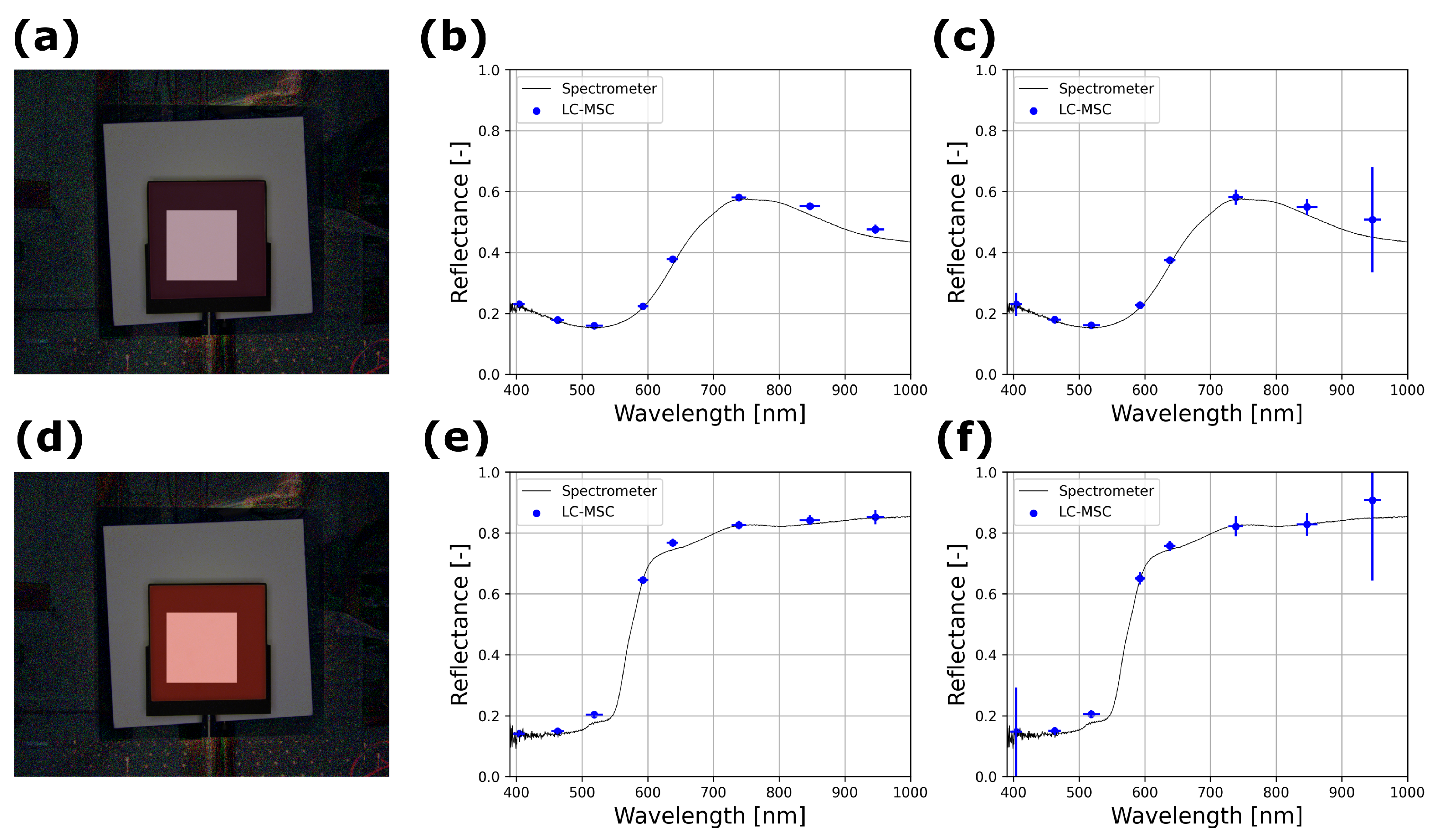 Sensors 24 05229 g002