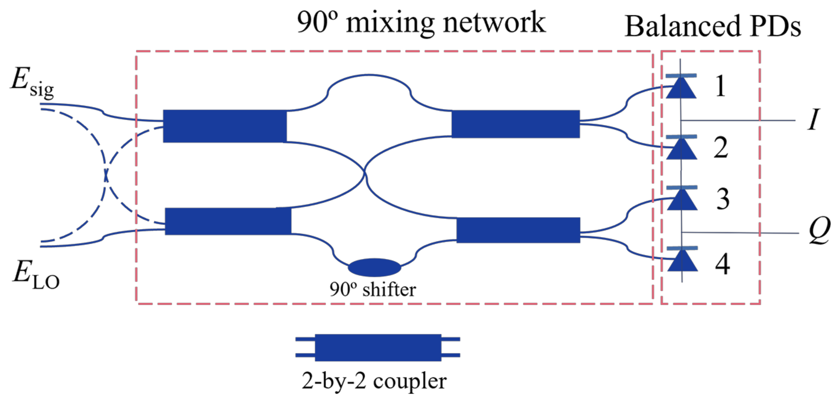 Sensors 24 05230 g002
