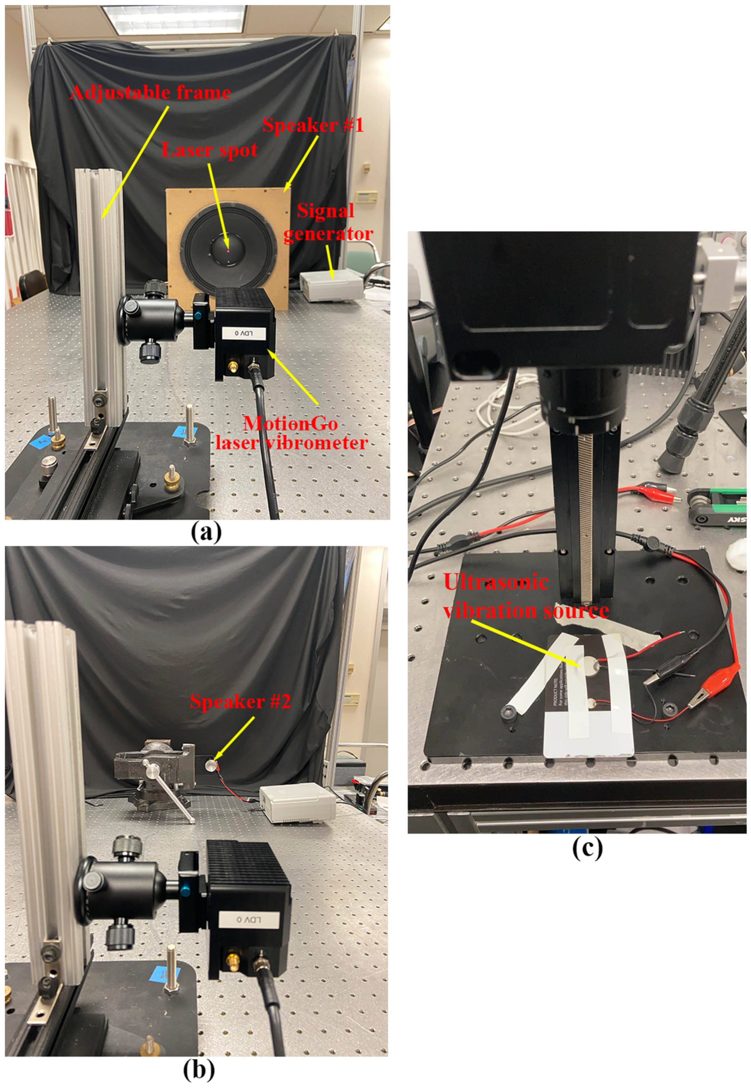 Sensors 24 05230 g007